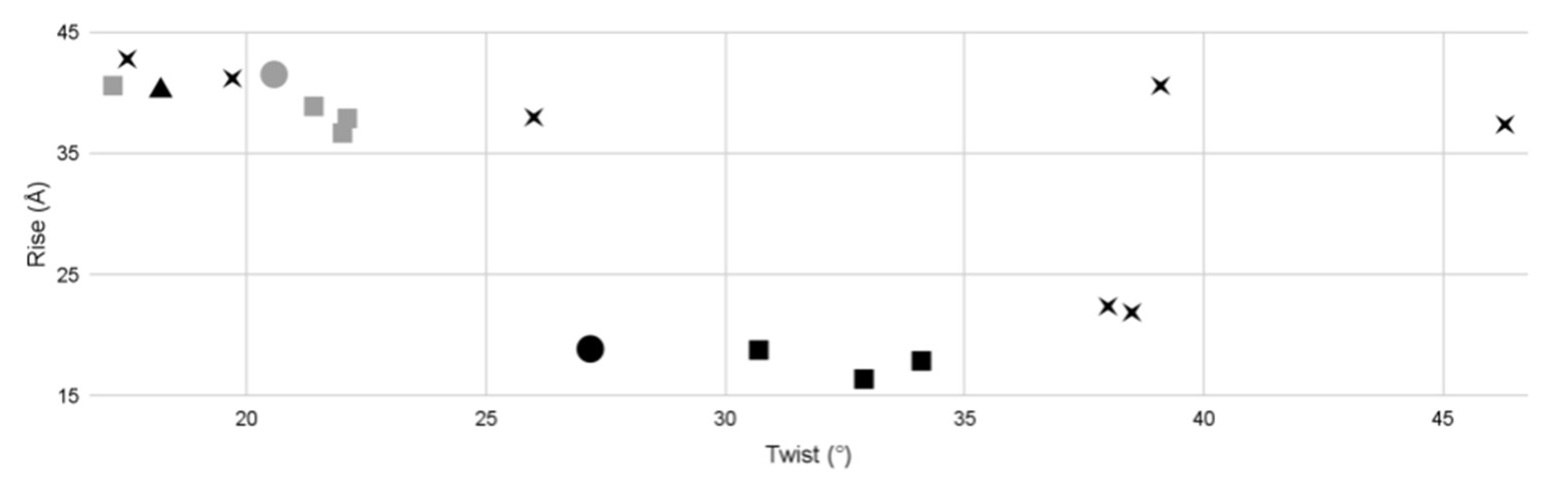 Viruses 13 02094 g008