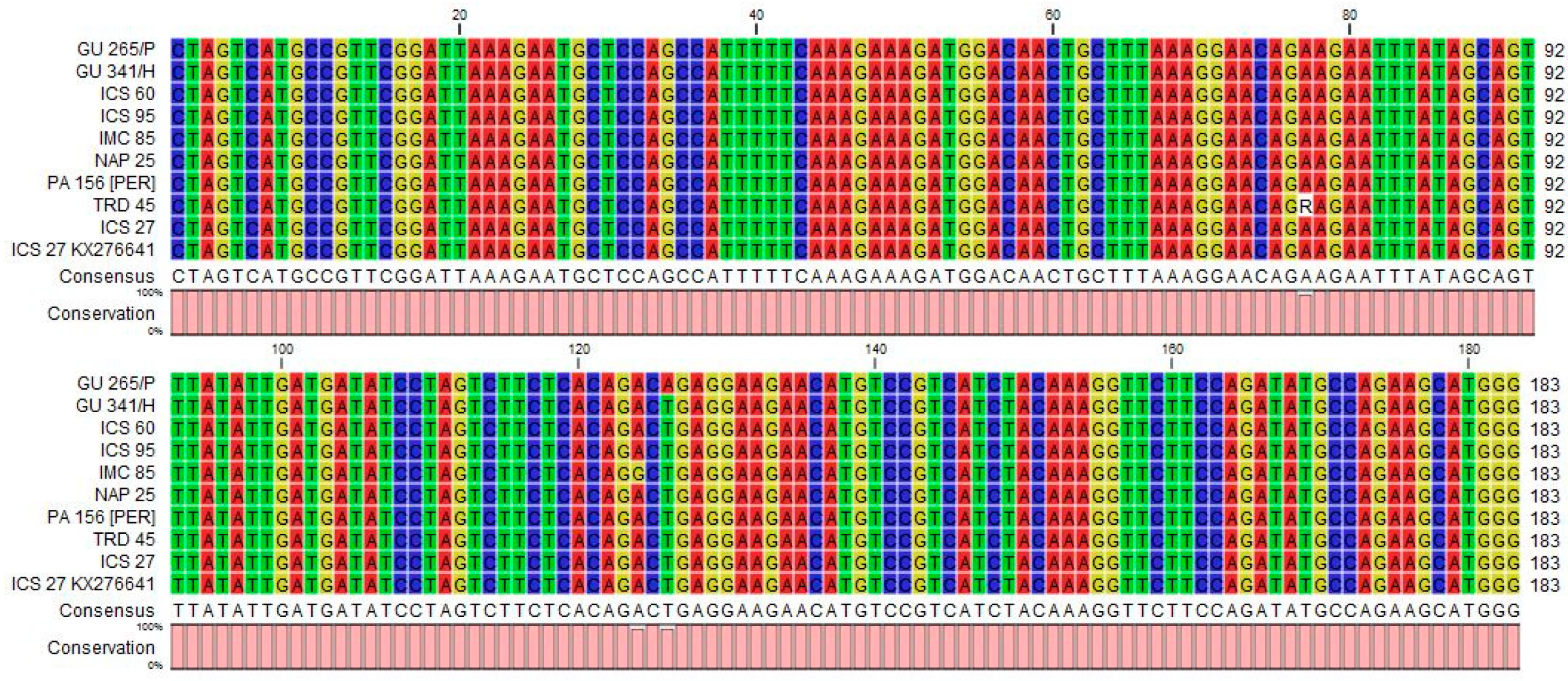 Viruses 13 02152 g004 550