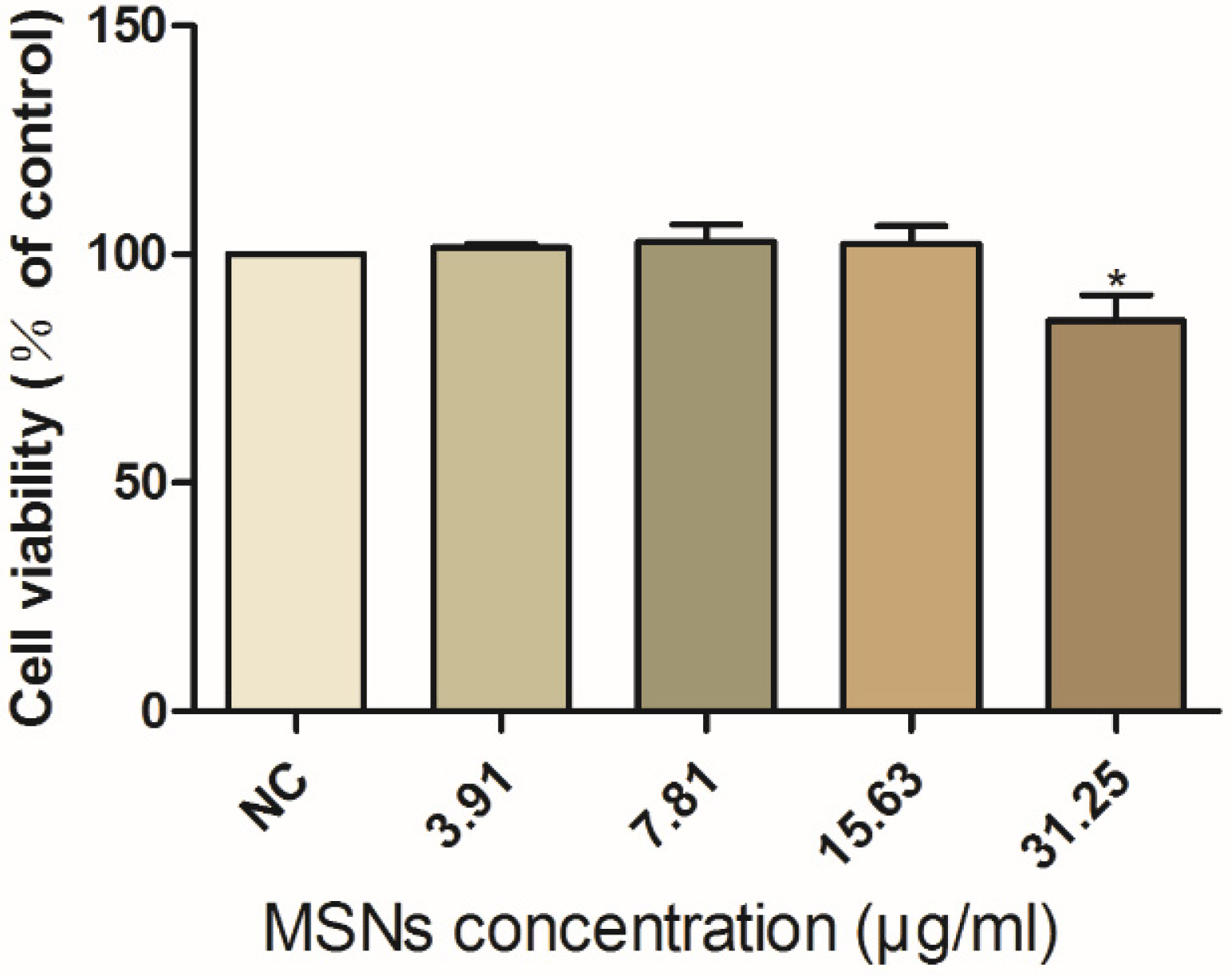 Viruses 13 02158 g002 Viruses 13 02158 g002