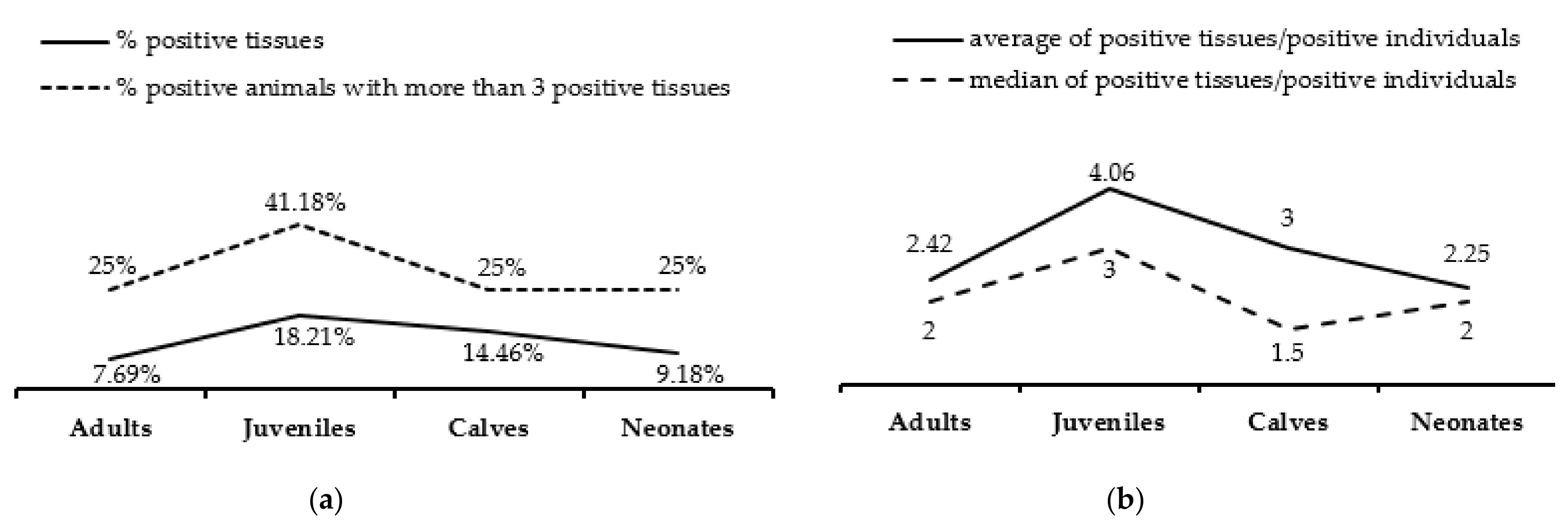 Viruses 13 02180 g003 Viruses 13 02180 g003
