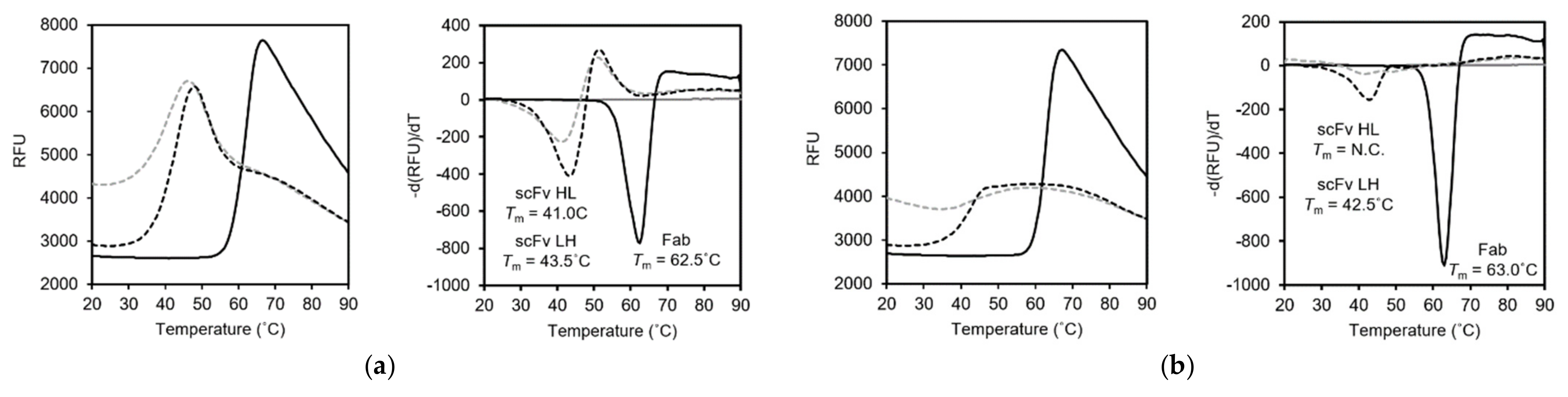 Viruses 13 02311 g004