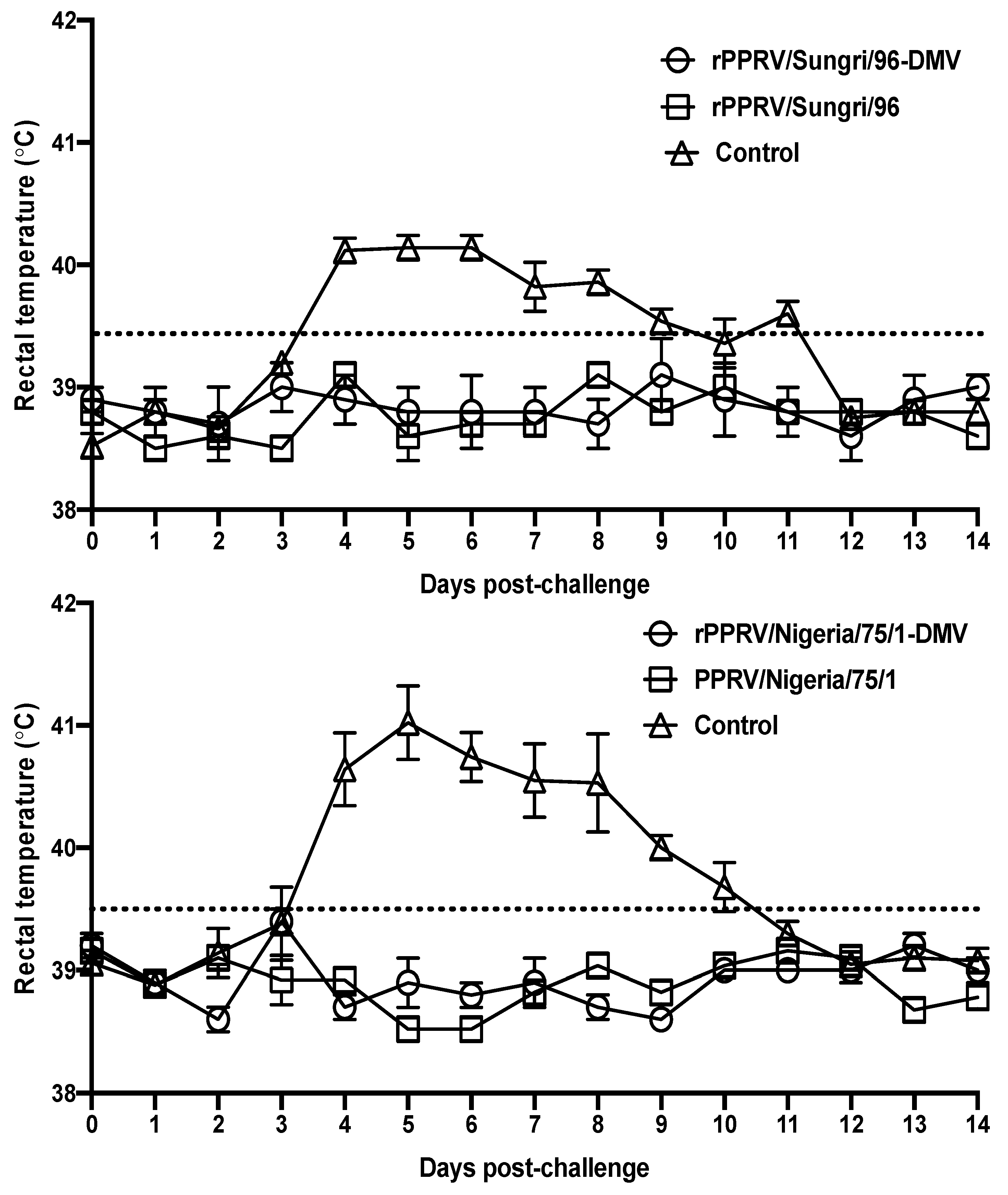Viruses 13 02320 g004