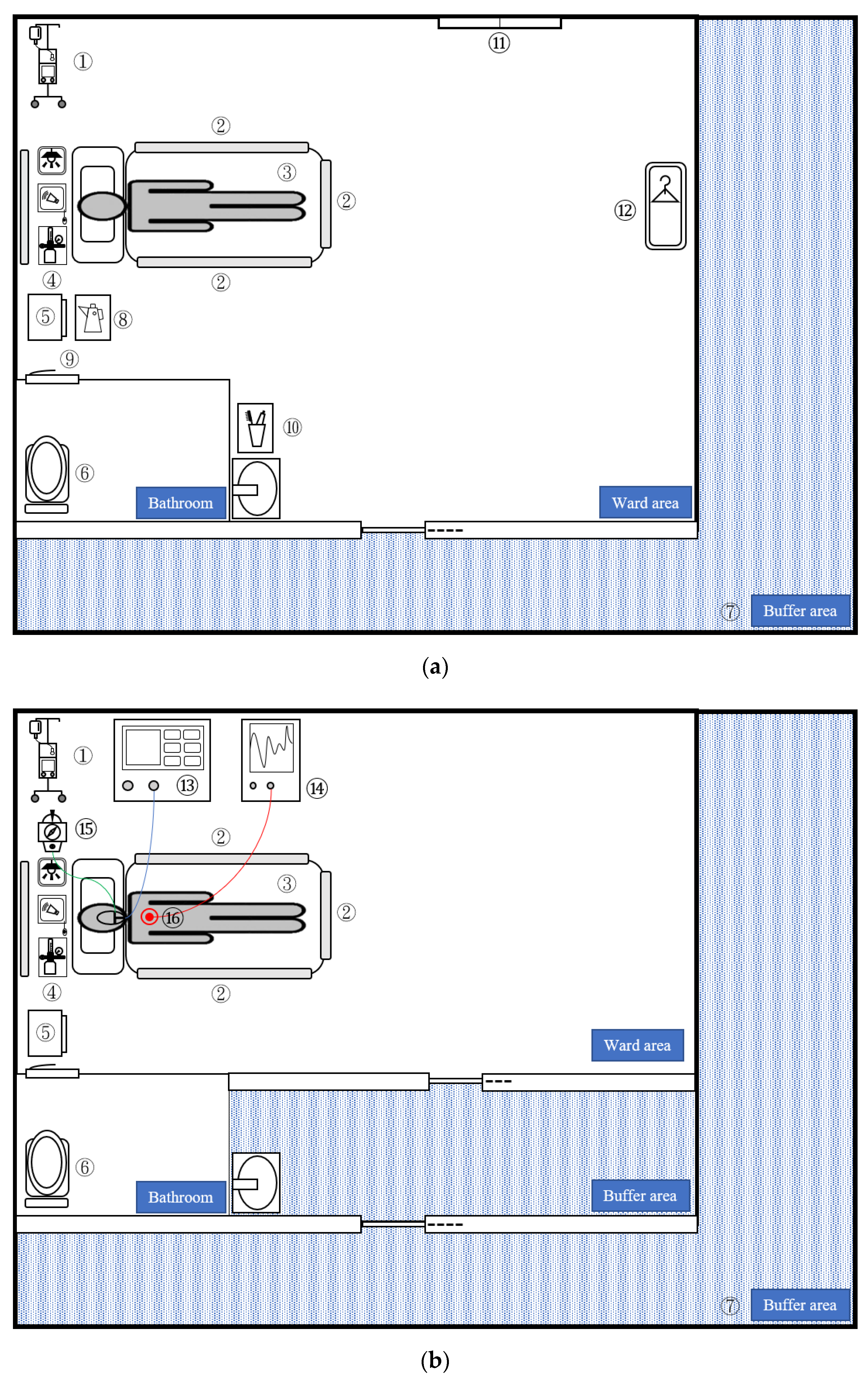 Viruses 13 02367 g001 550