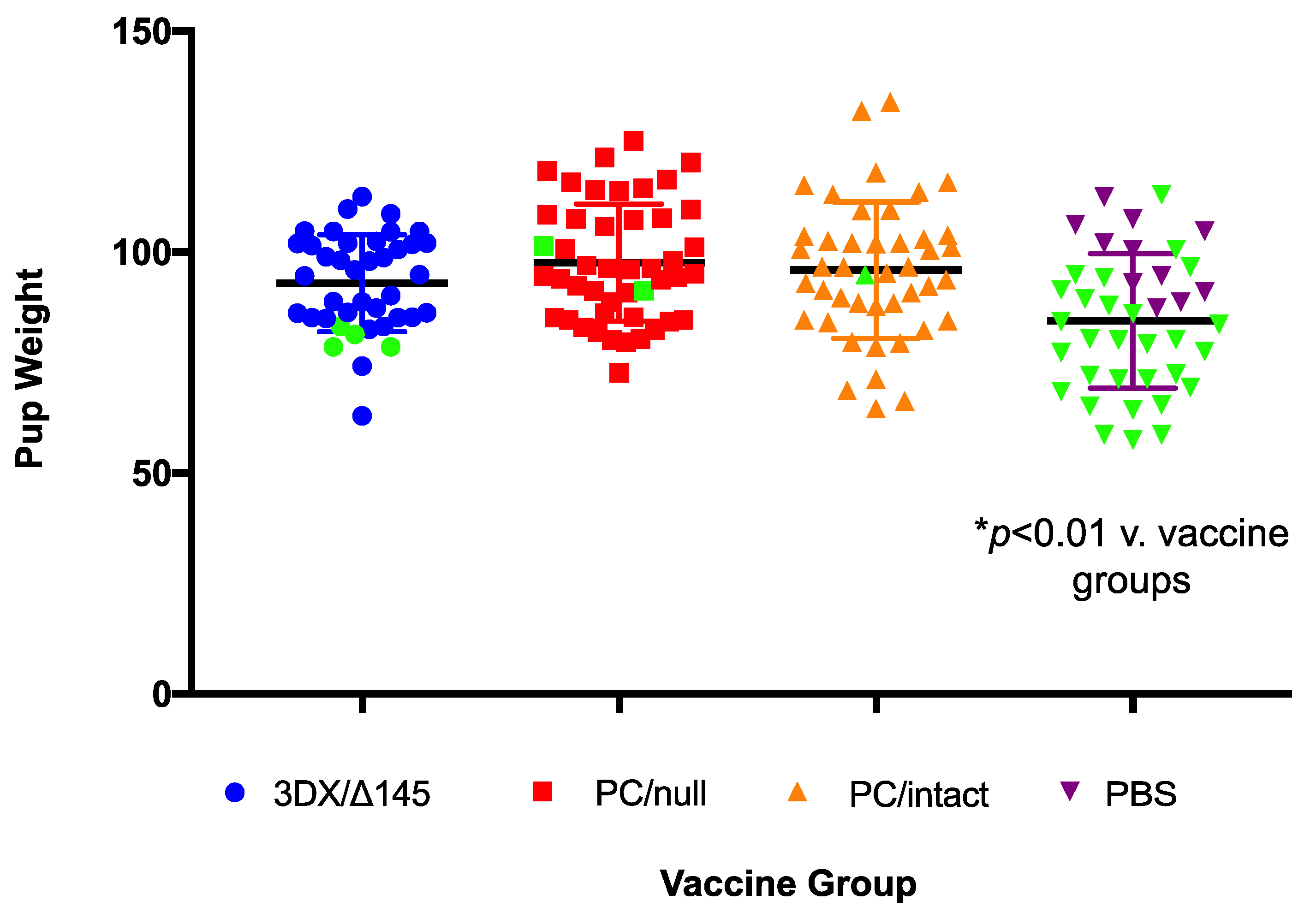 Viruses 13 02370 g004