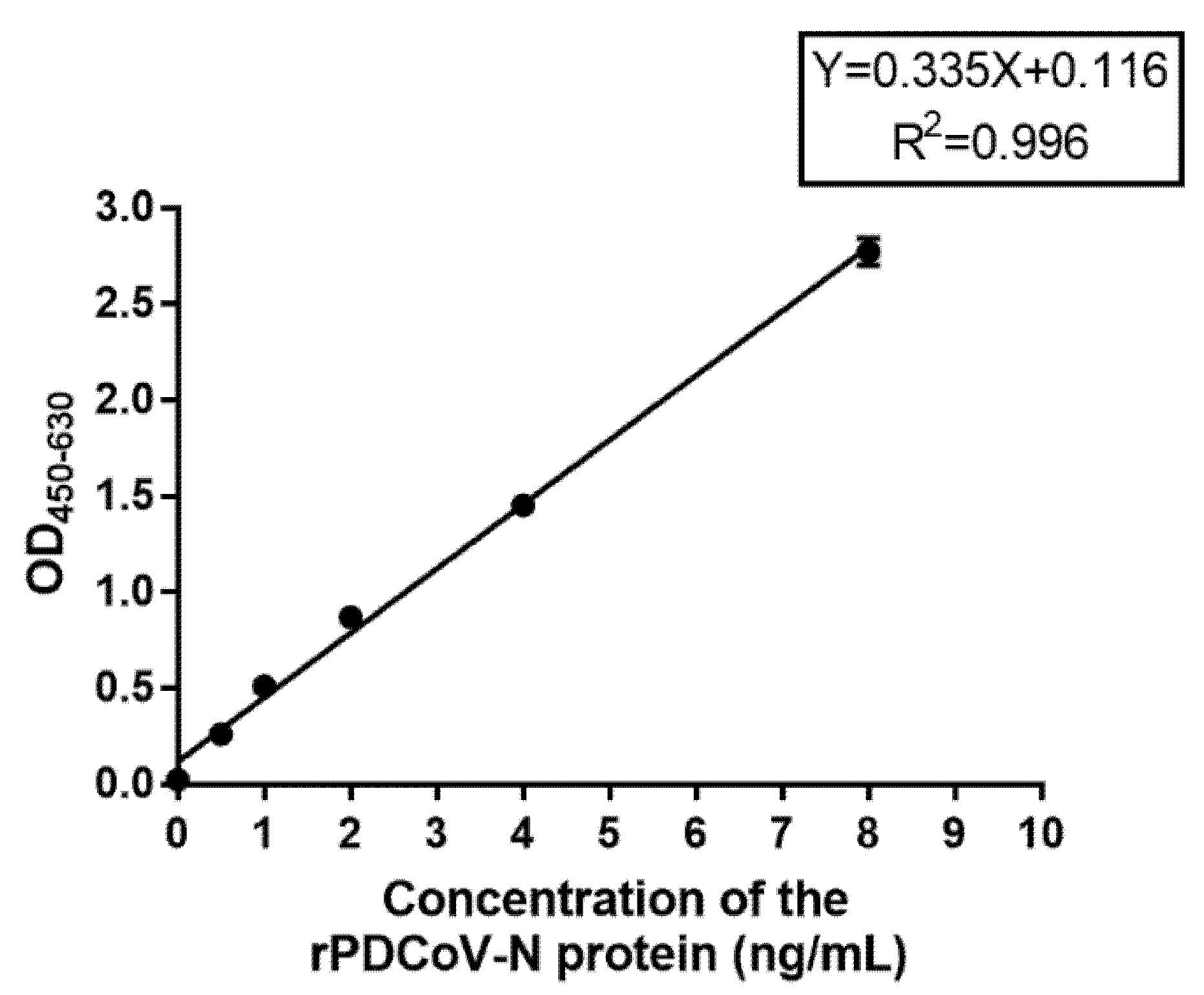 Viruses 13 02403 g002 550