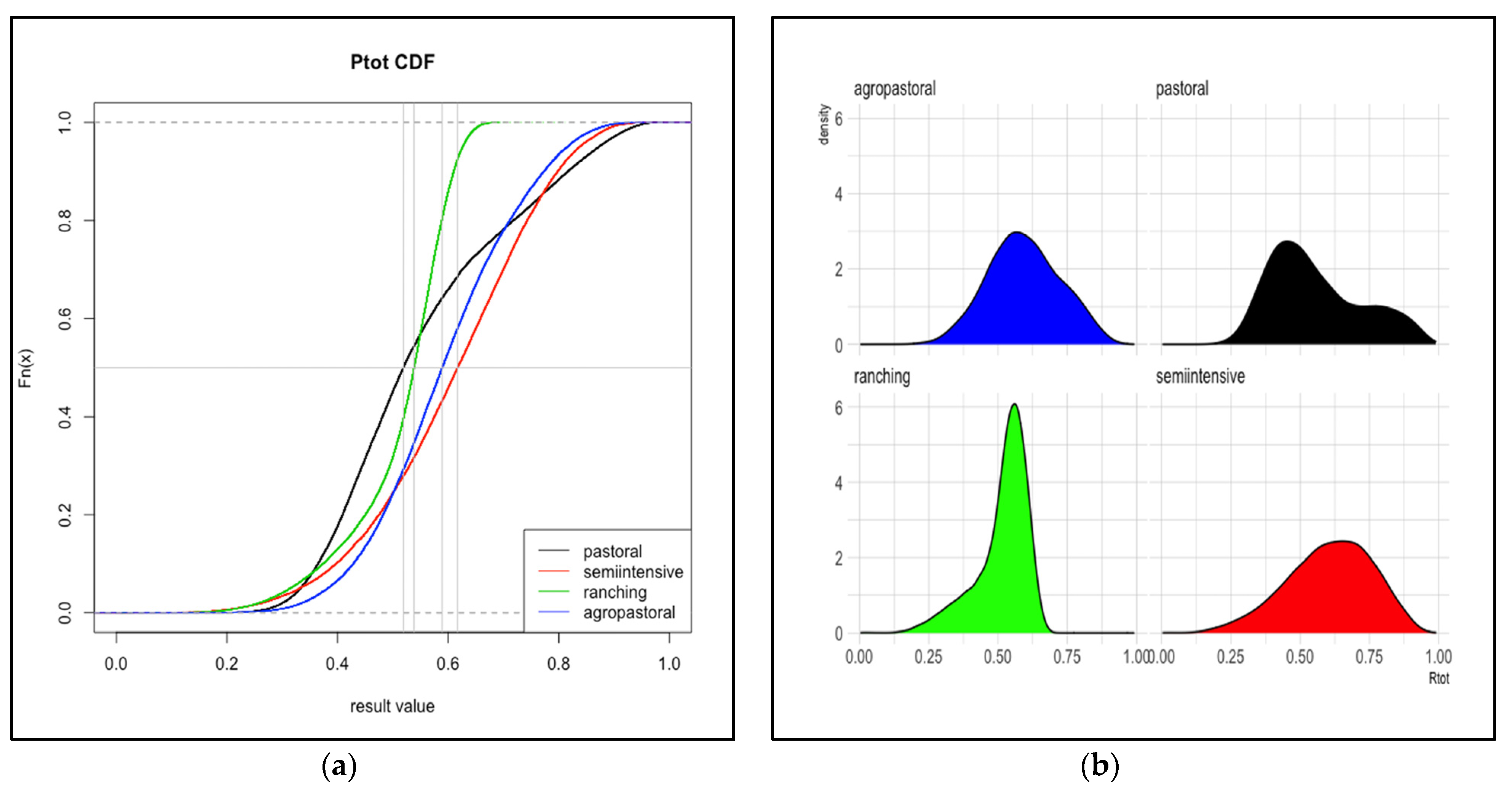 Viruses 13 02407 g003 Viruses 13 02407 g003