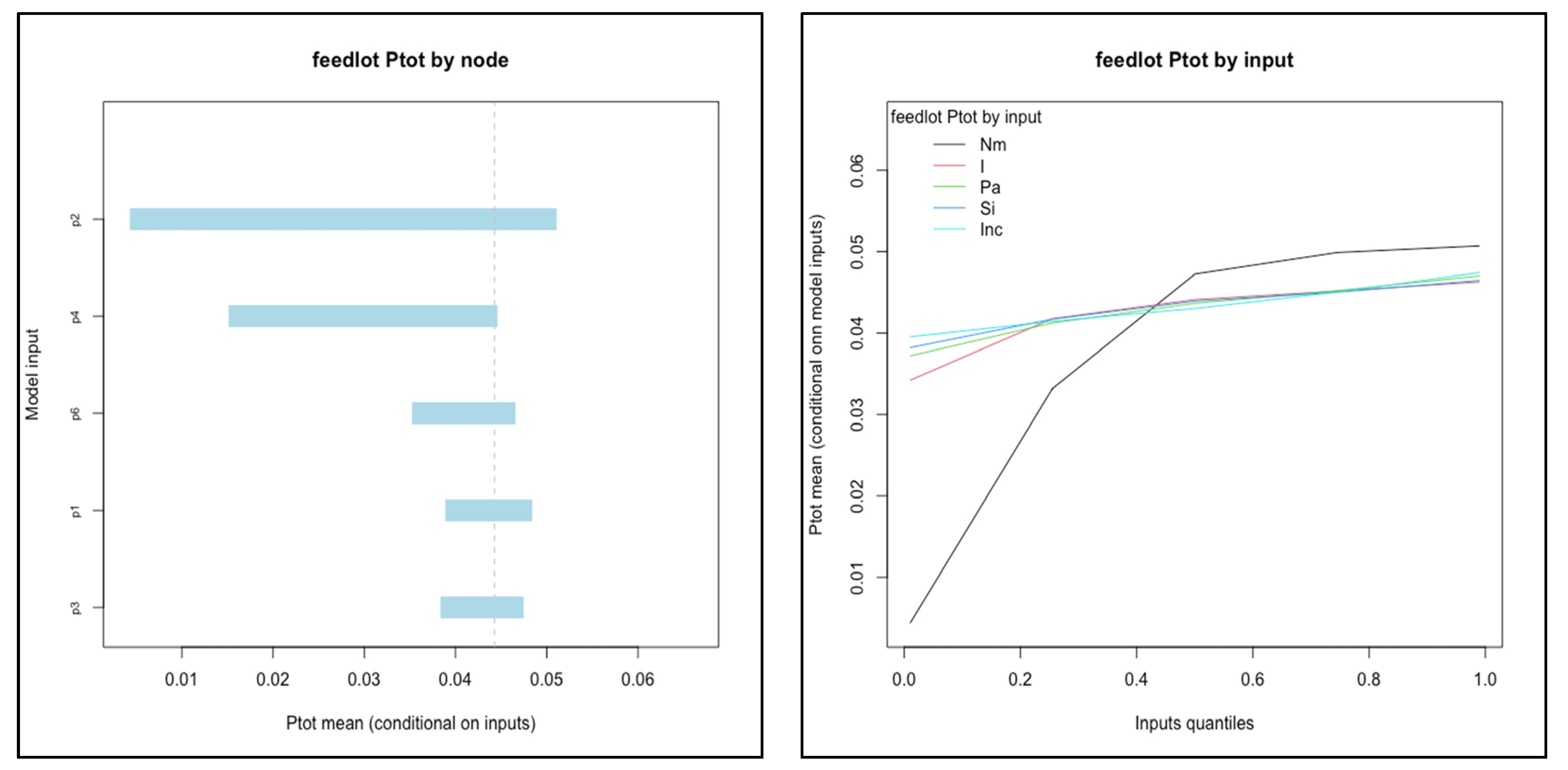 Viruses 13 02407 g004a Viruses 13 02407 g004a