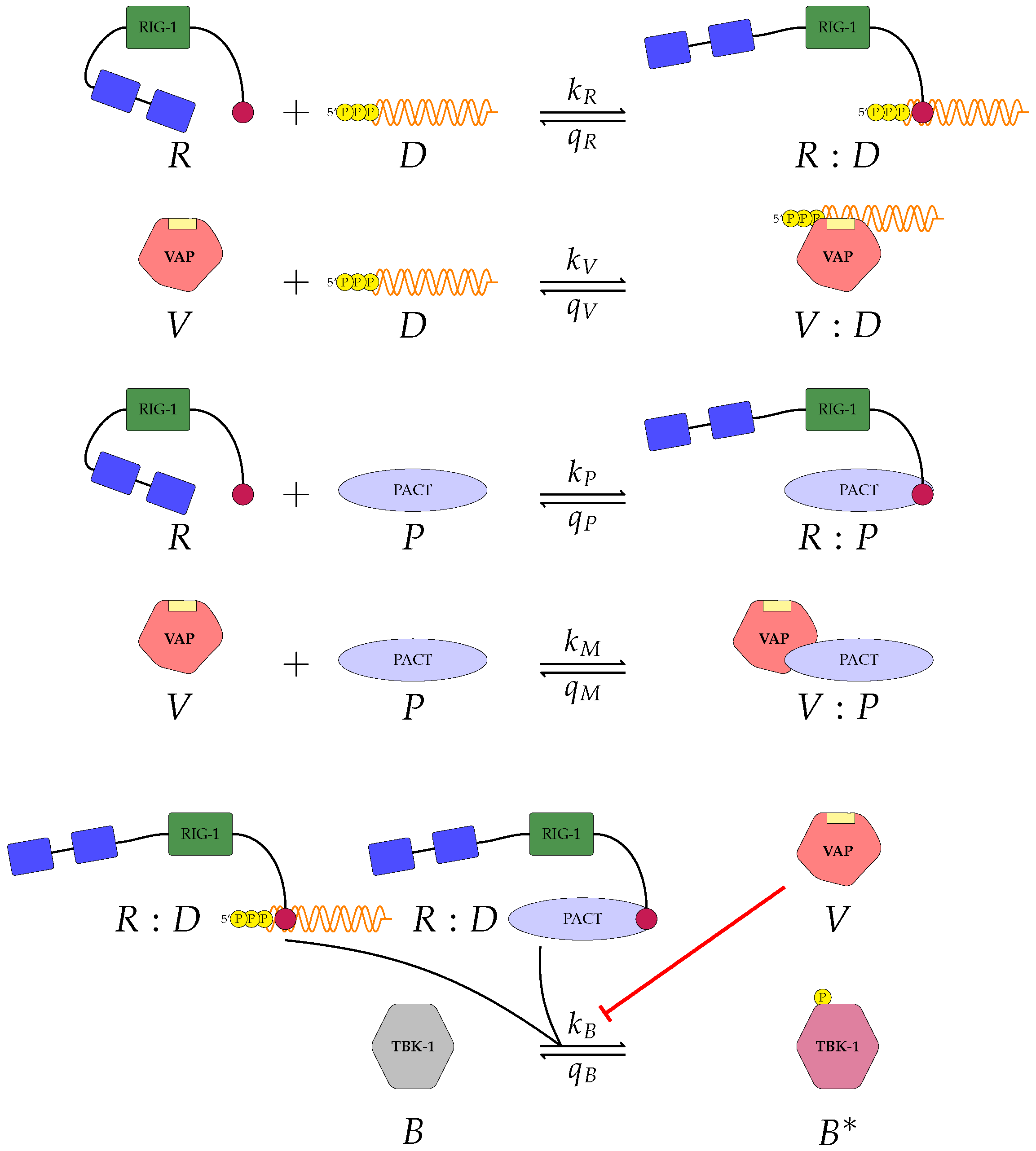 Viruses 13 02441 g002 550