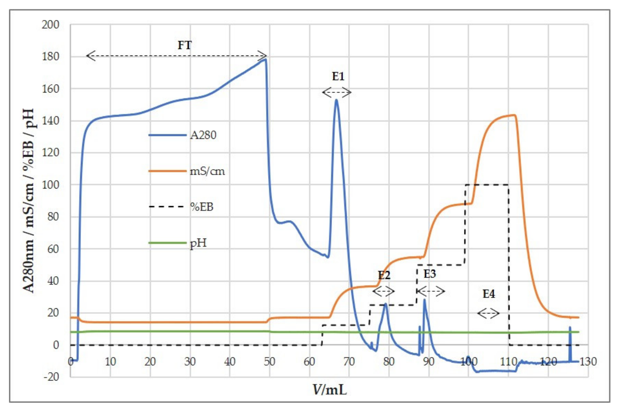 Viruses 13 02481 g006 Viruses 13 02481 g006