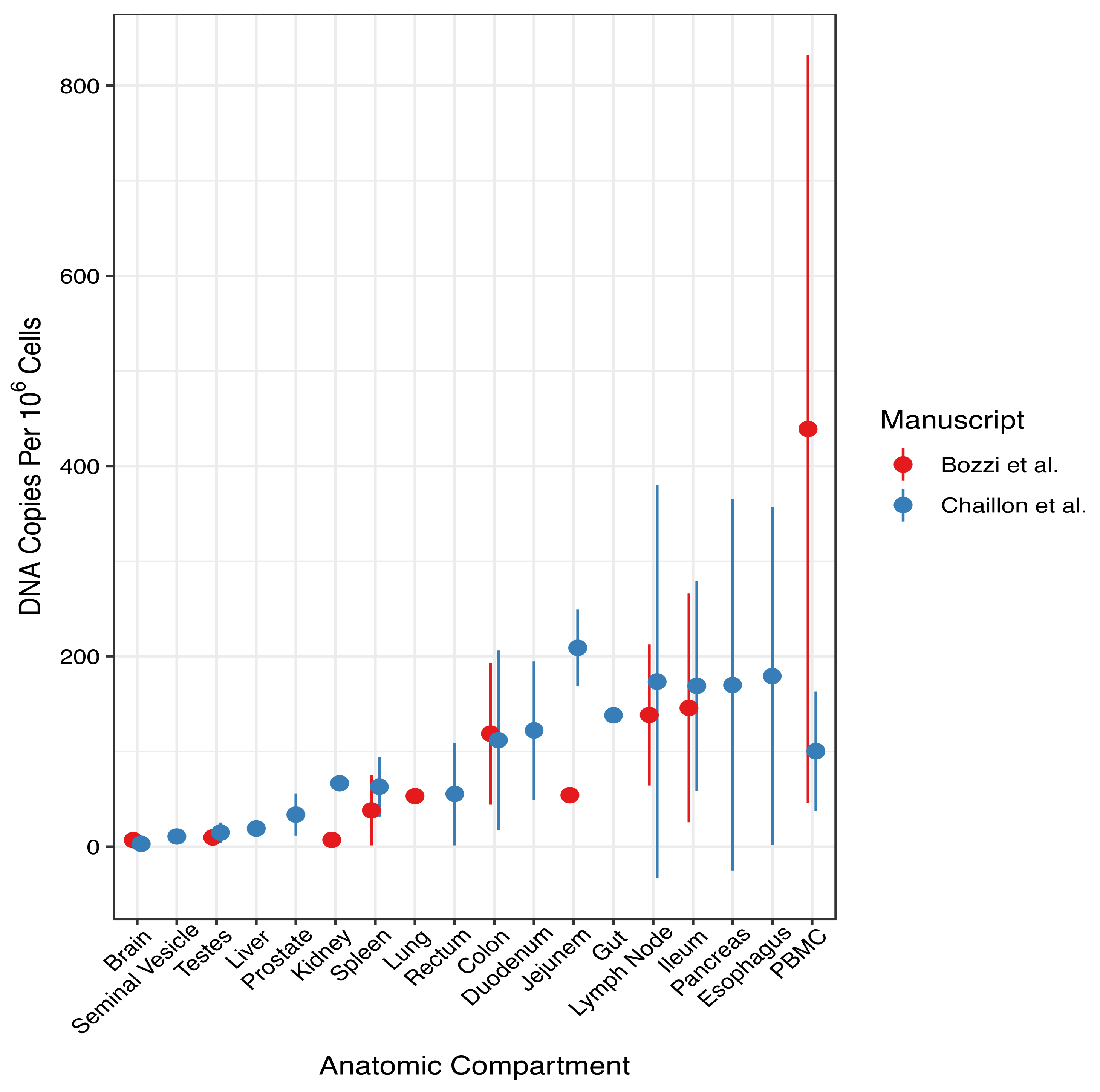 Viruses 13 02512 g006 Viruses 13 02512 g006