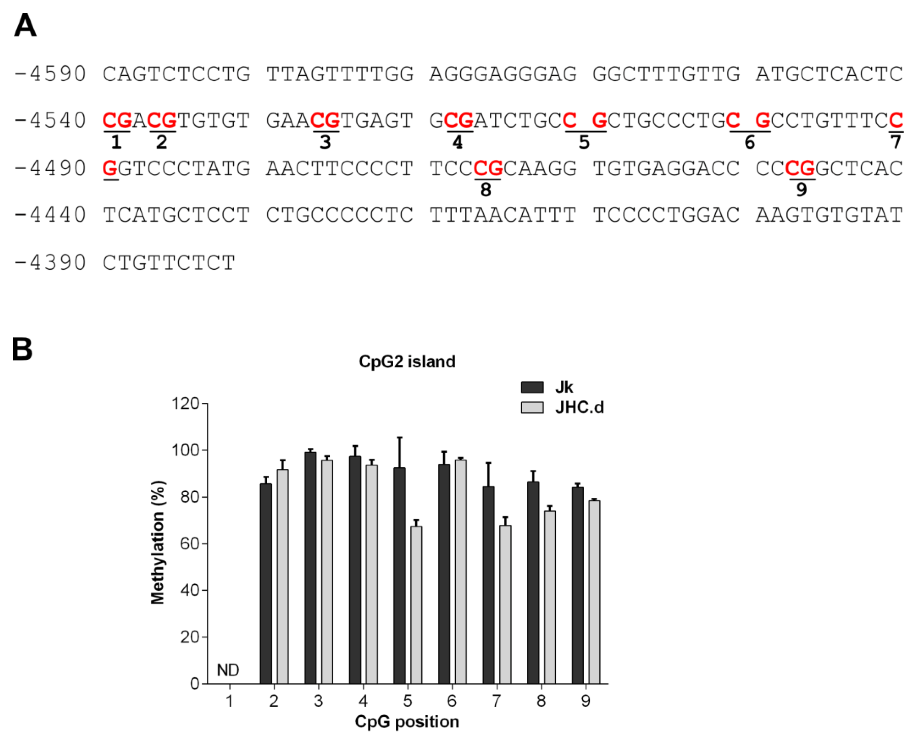 Viruses 13 02514 g005 Viruses 13 02514 g005