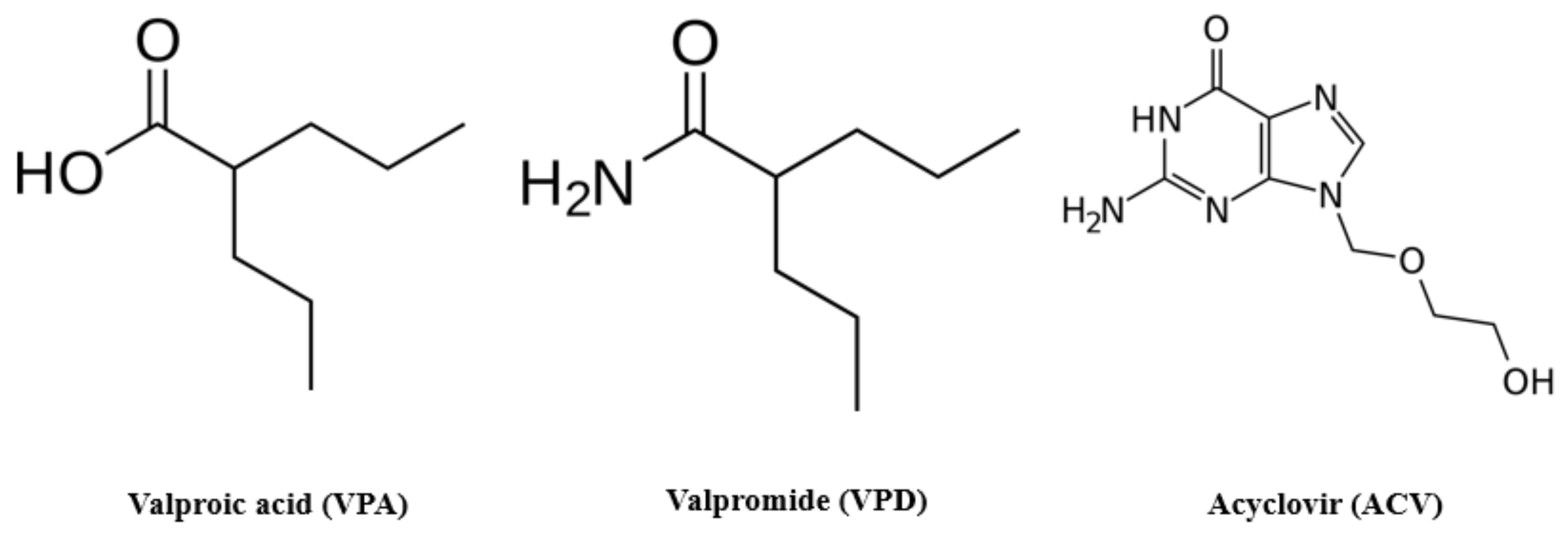 Viruses 13 02522 g001