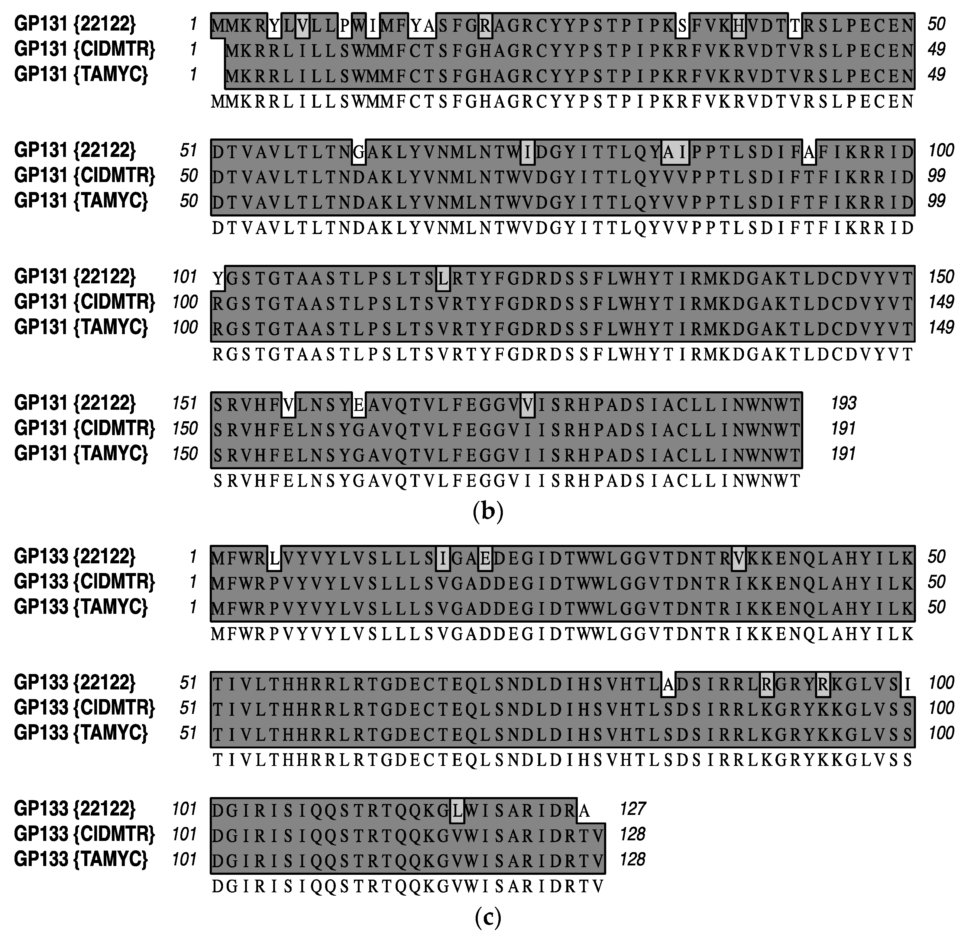 Viruses 13 02551 g0a2b
