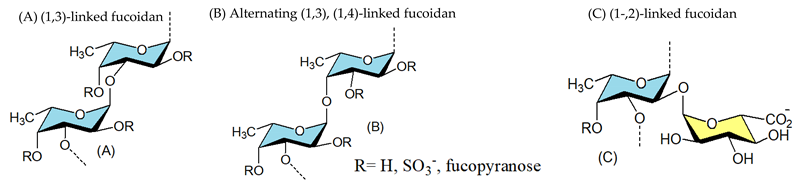 Viruses 14 00035 i001 Viruses 14 00035 i001