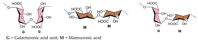 Viruses 14 00035 i006 Viruses 14 00035 i006
