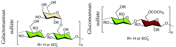 Viruses 14 00035 i010a Viruses 14 00035 i010a