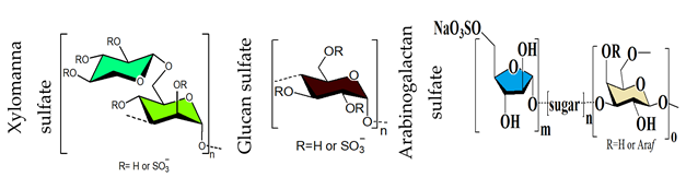 Viruses 14 00035 i011a Viruses 14 00035 i011a
