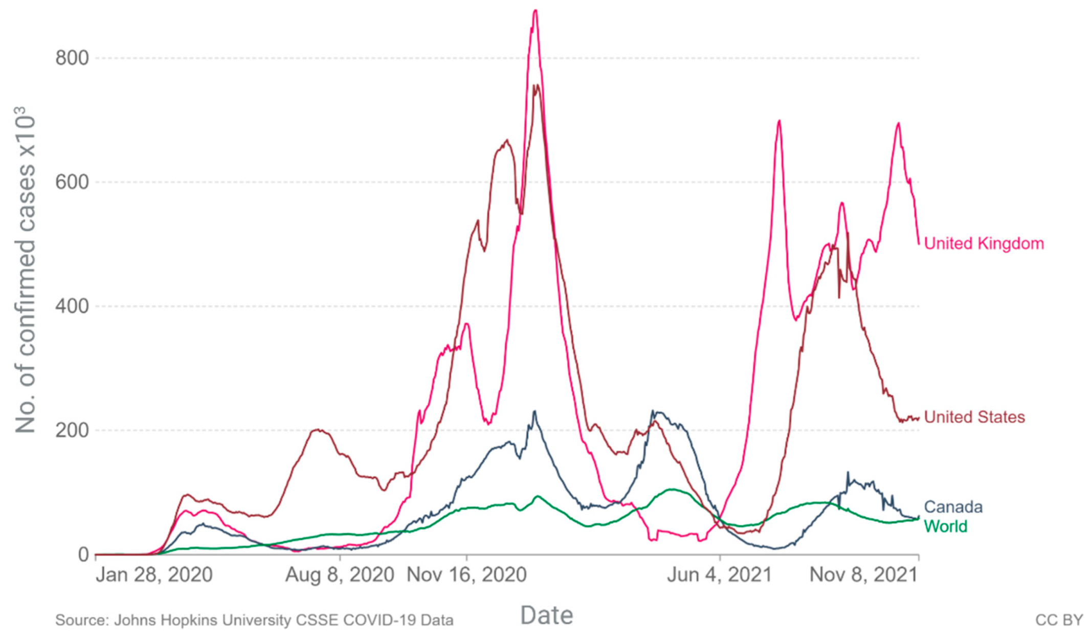 Viruses 14 00041 g001