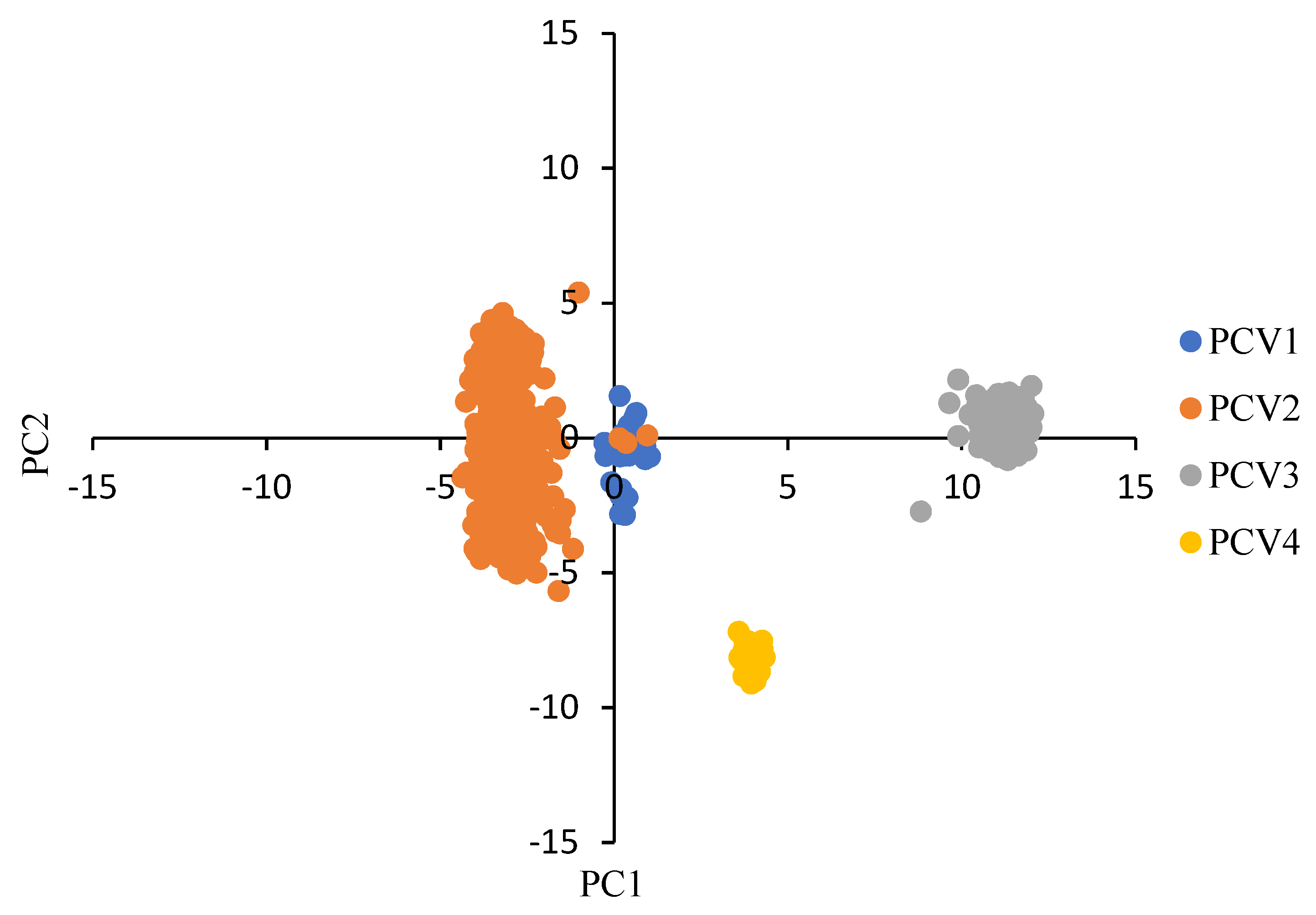 Viruses 14 00081 g001