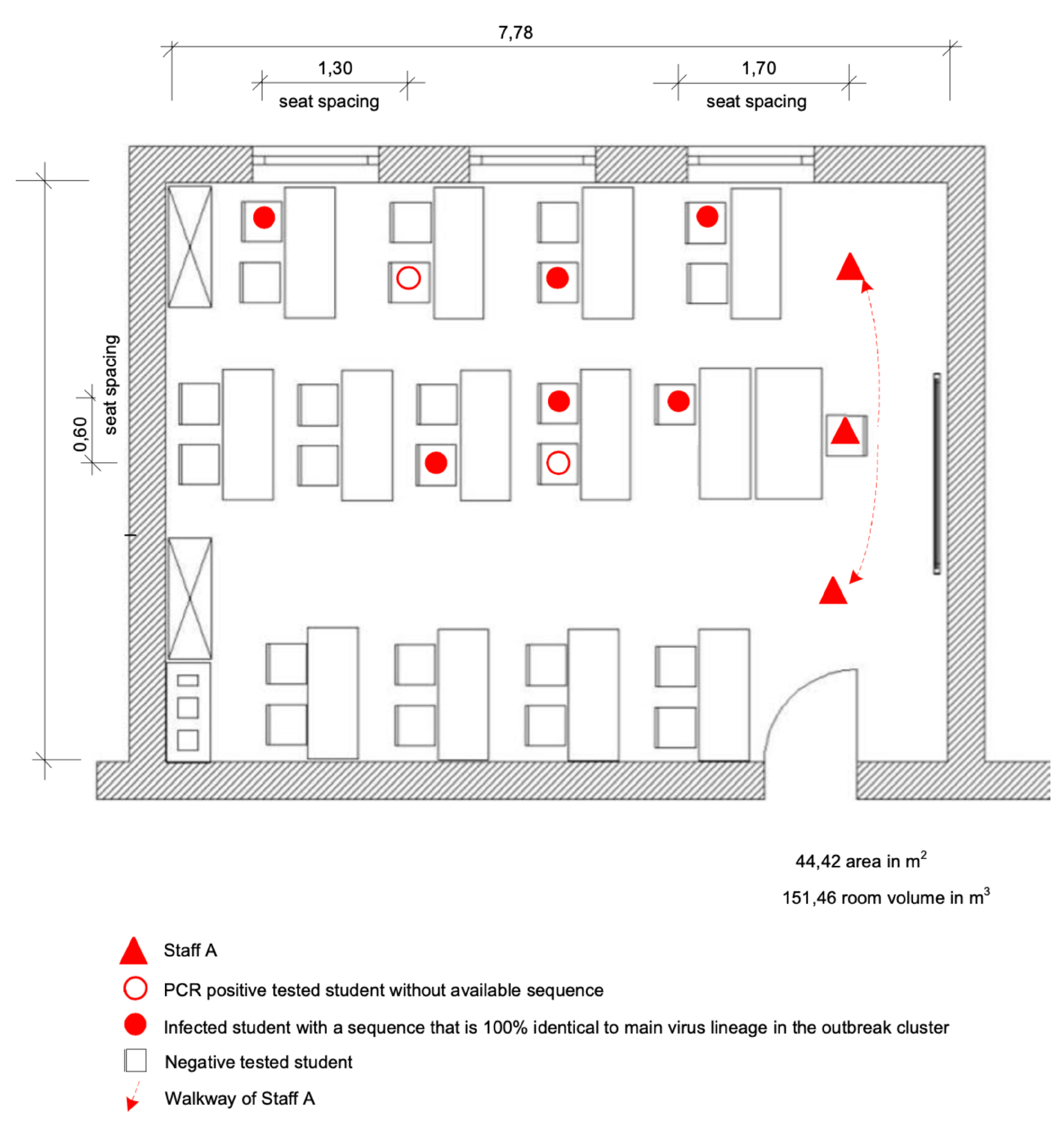 Viruses 14 00087 g004