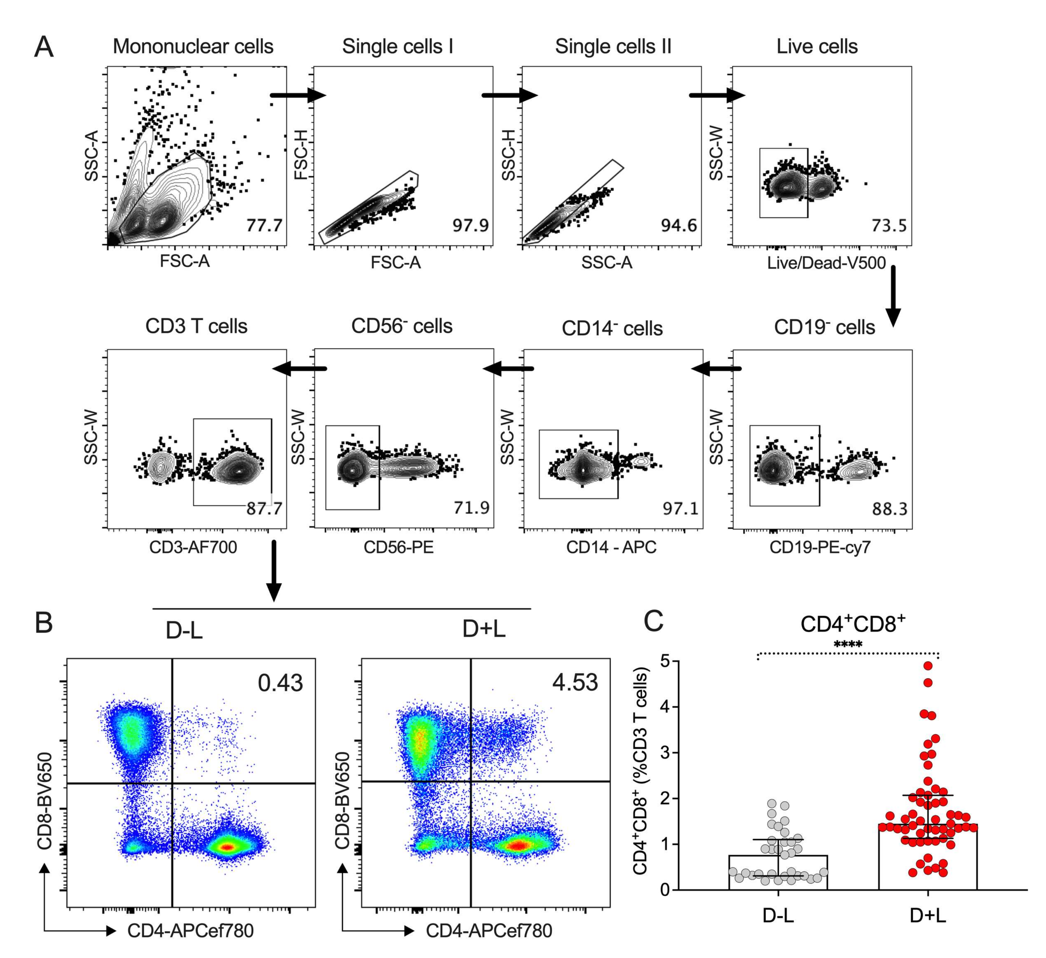 Viruses 14 00090 g001 550