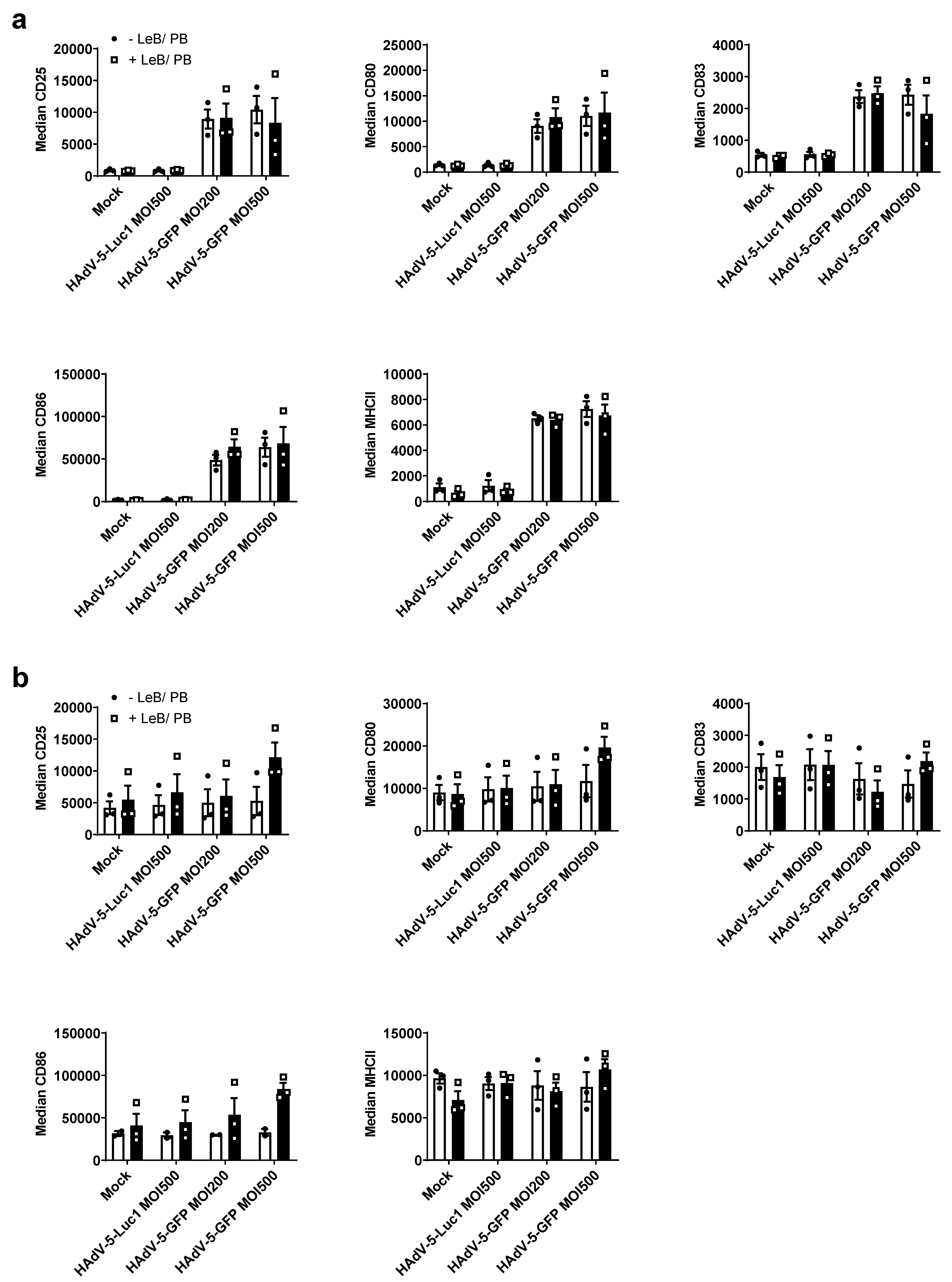 Viruses 14 00092 g002 Viruses 14 00092 g002