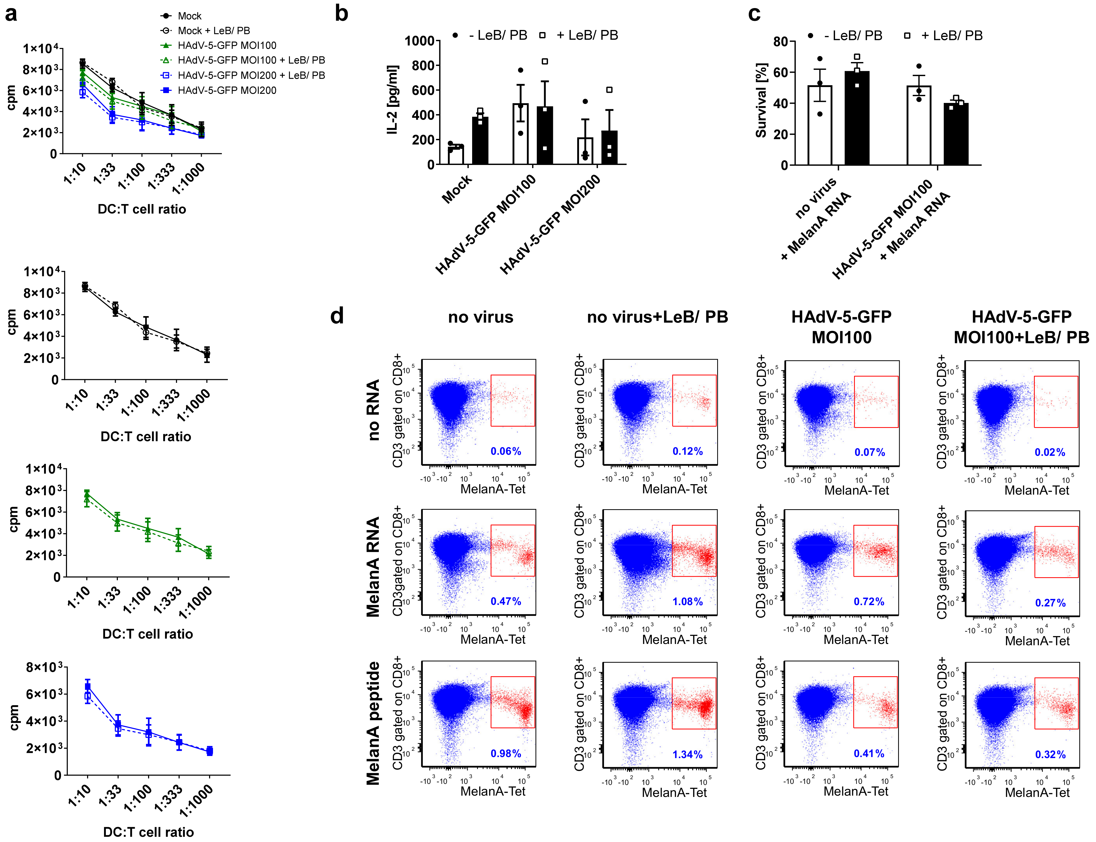 Viruses 14 00092 g008 Viruses 14 00092 g008