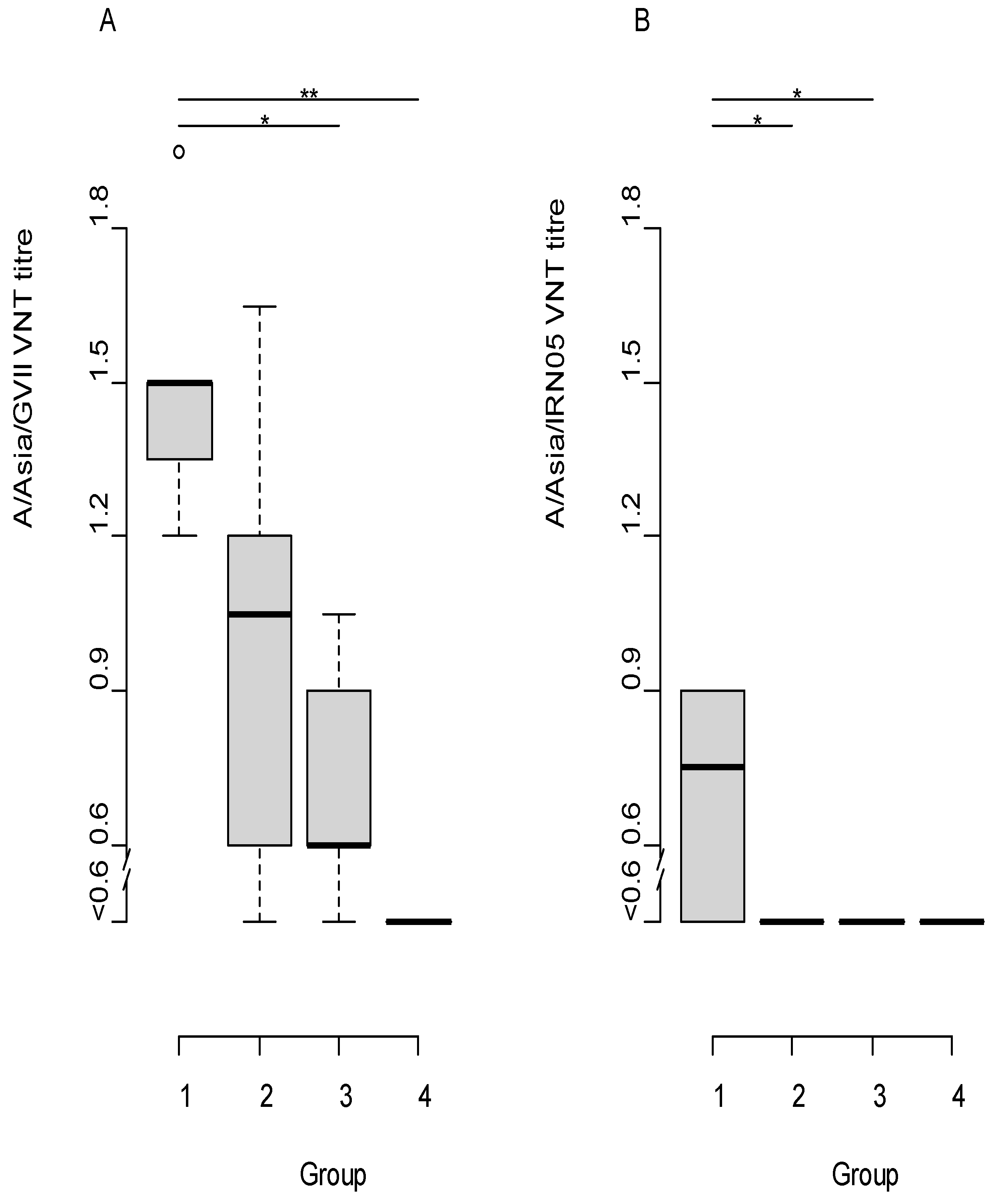 Viruses 14 00097 g001