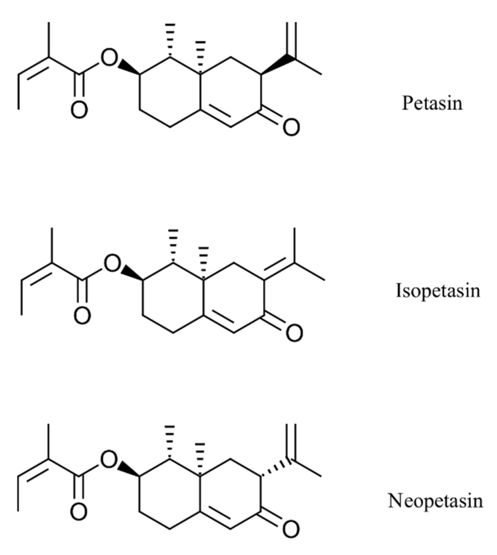 Viruses Free FullText The Petasites hybridus CO2 Extract (Ze 339