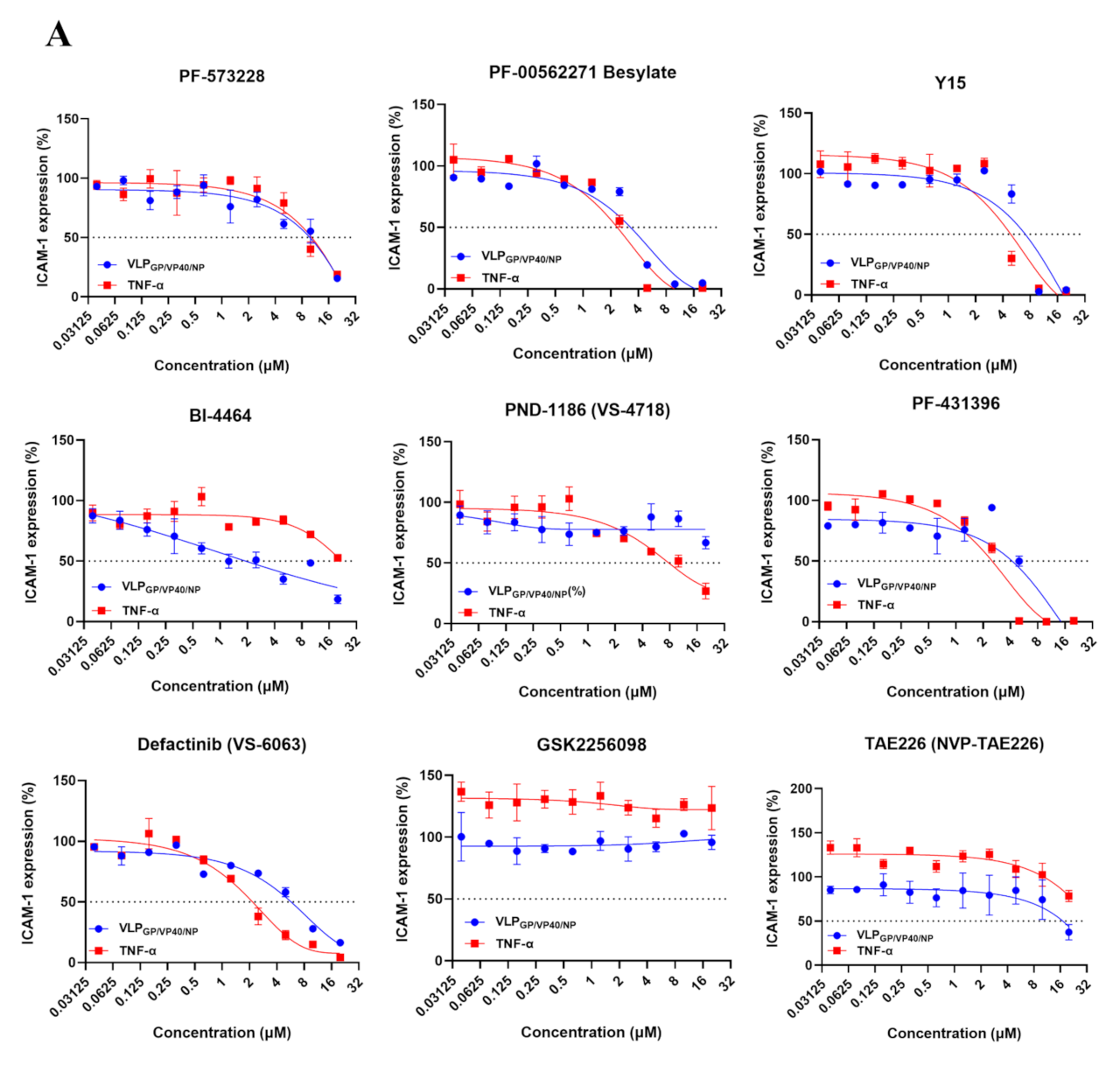 Viruses 14 00142 g007a 550