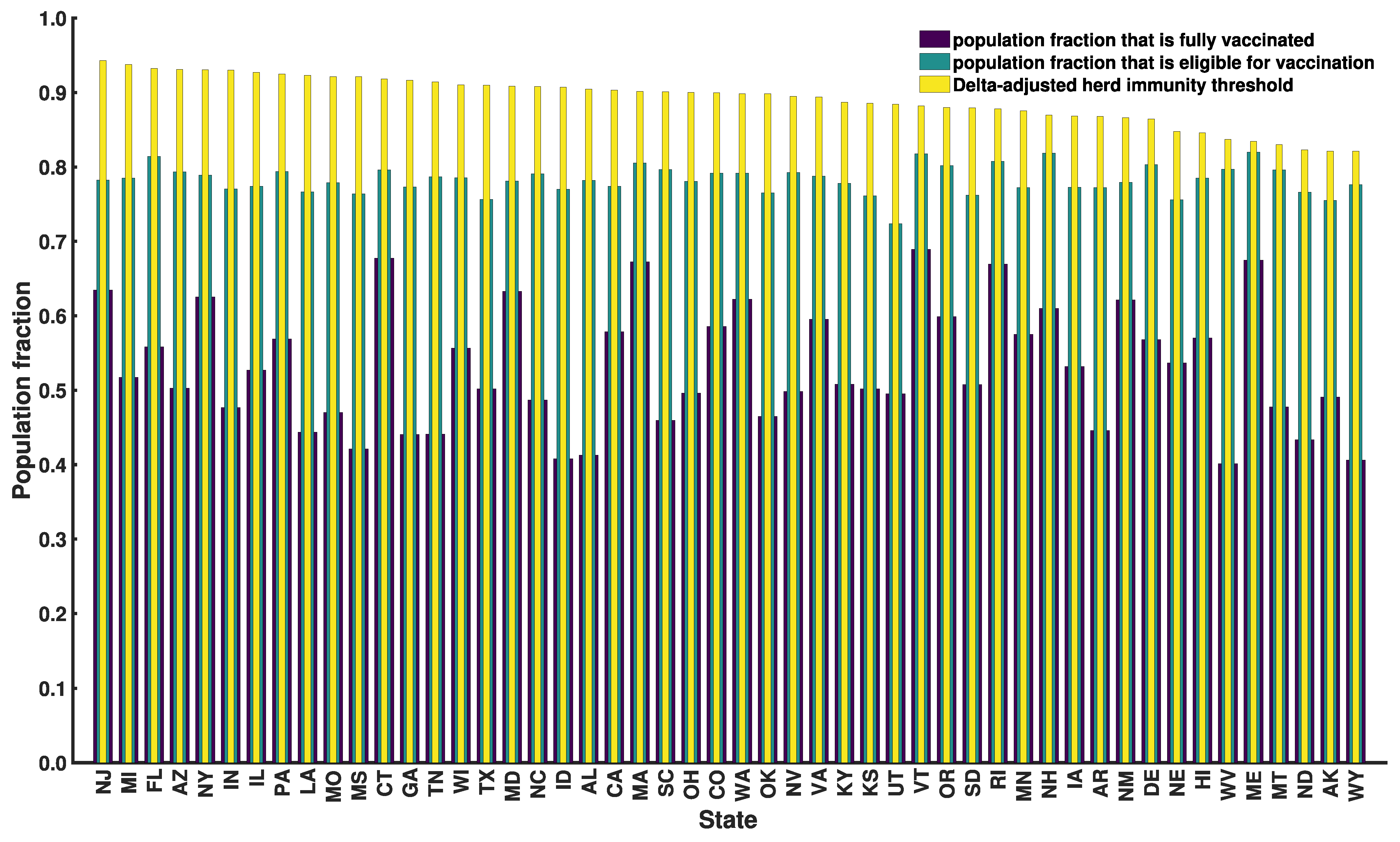 Viruses 14 00157 g009