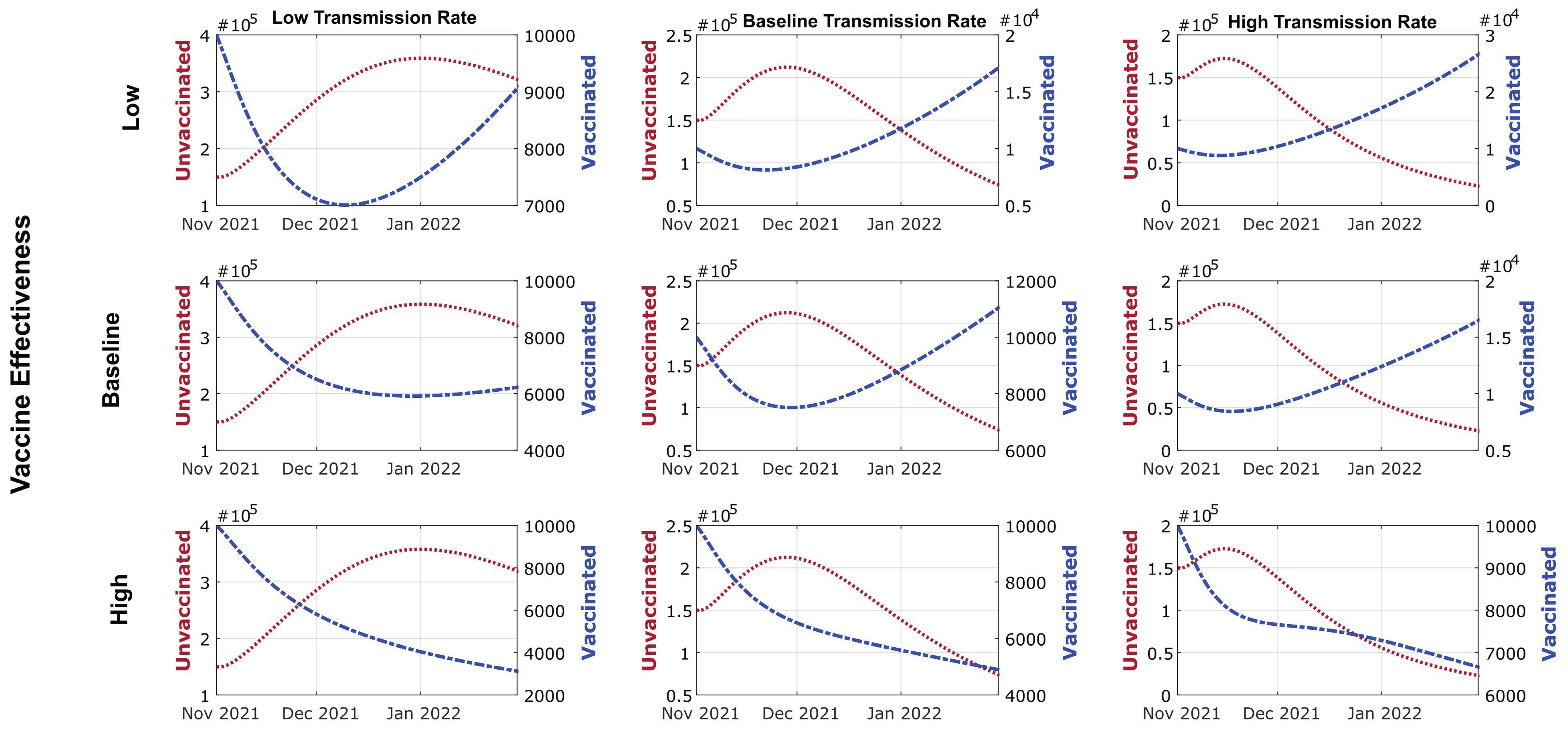Viruses 14 00158 g003