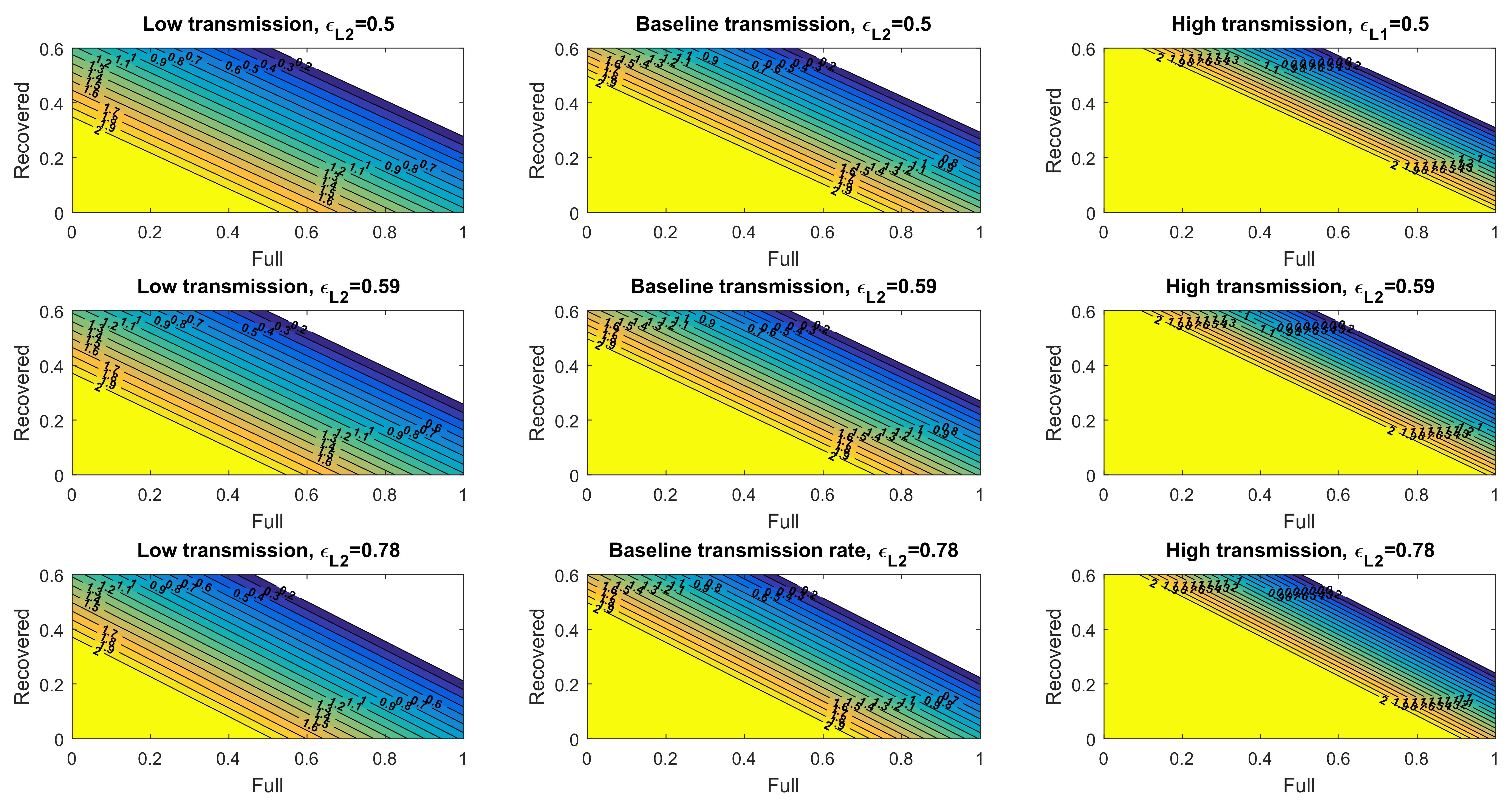Viruses 14 00158 g004