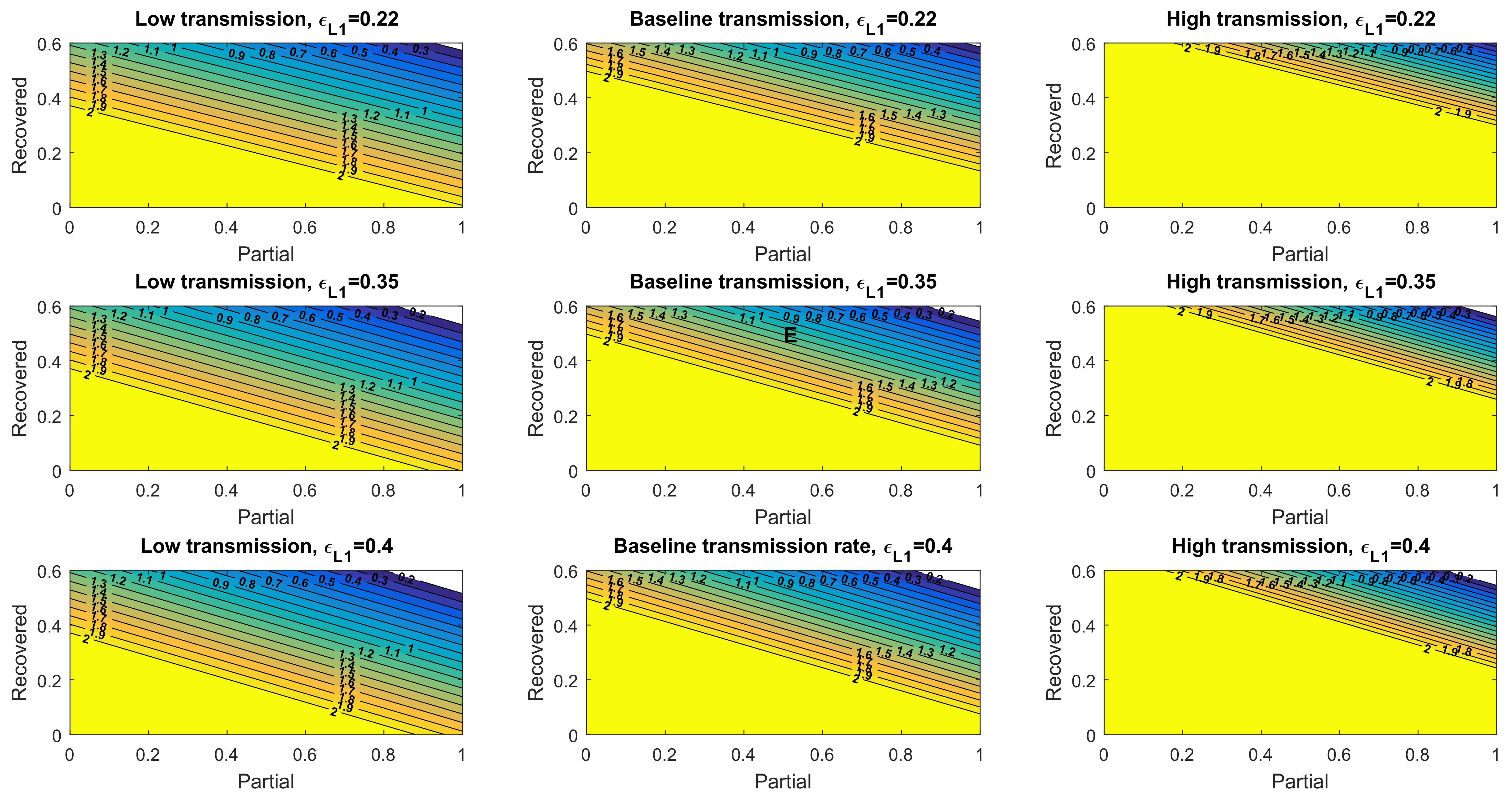 Viruses 14 00158 g005