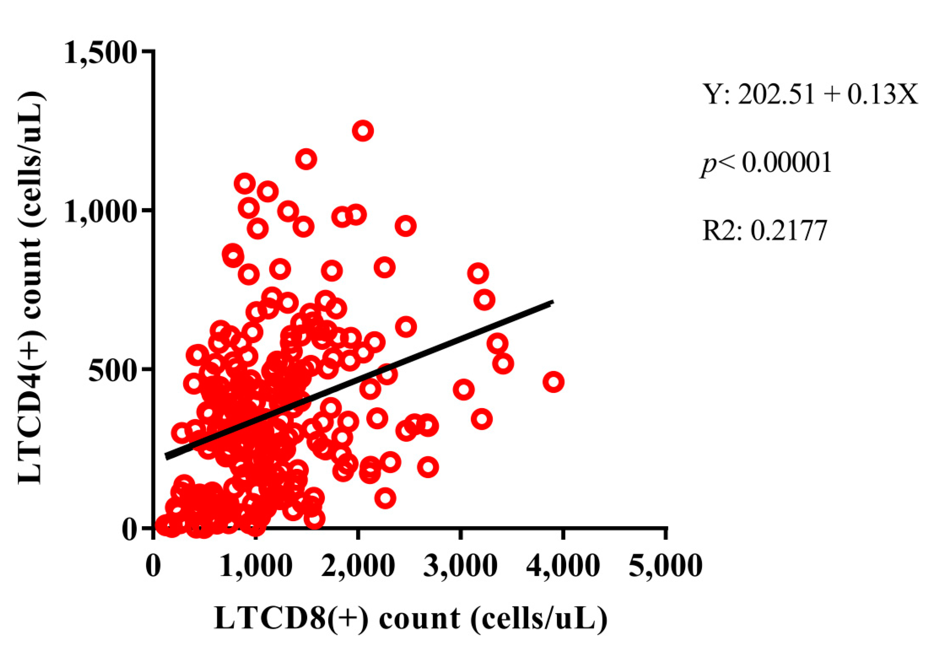 Viruses 14 00168 g005 Viruses 14 00168 g005