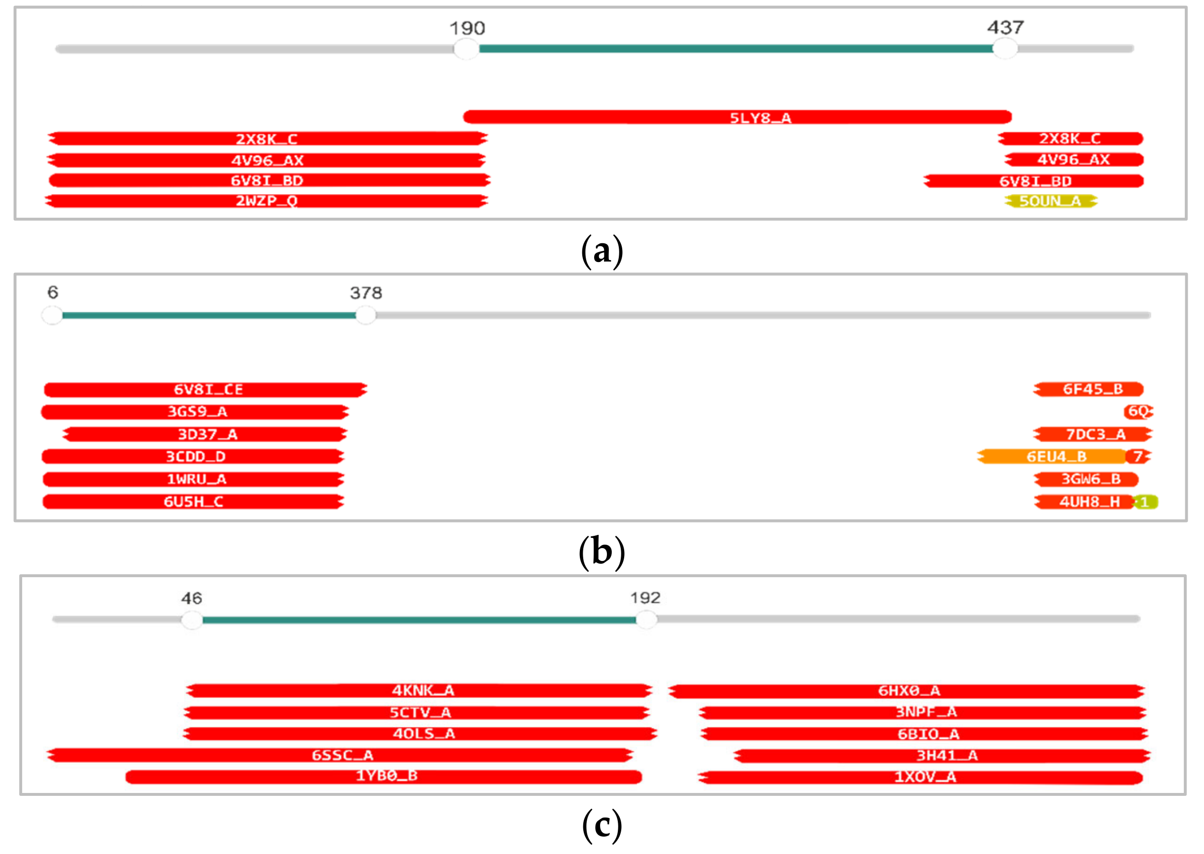 Viruses 14 00213 g009