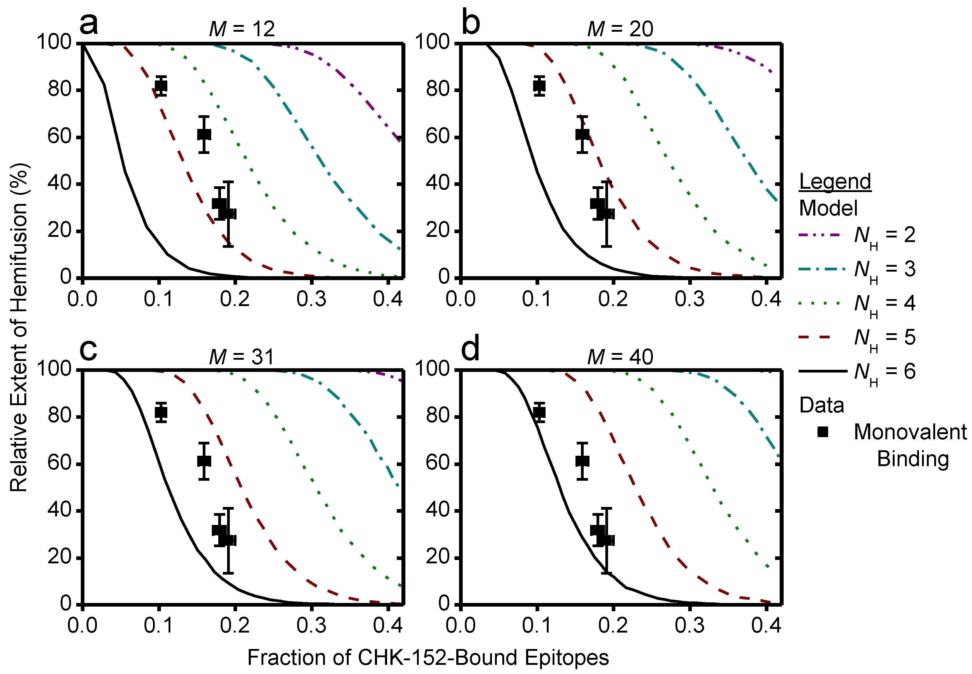 Viruses 14 00270 g0a11