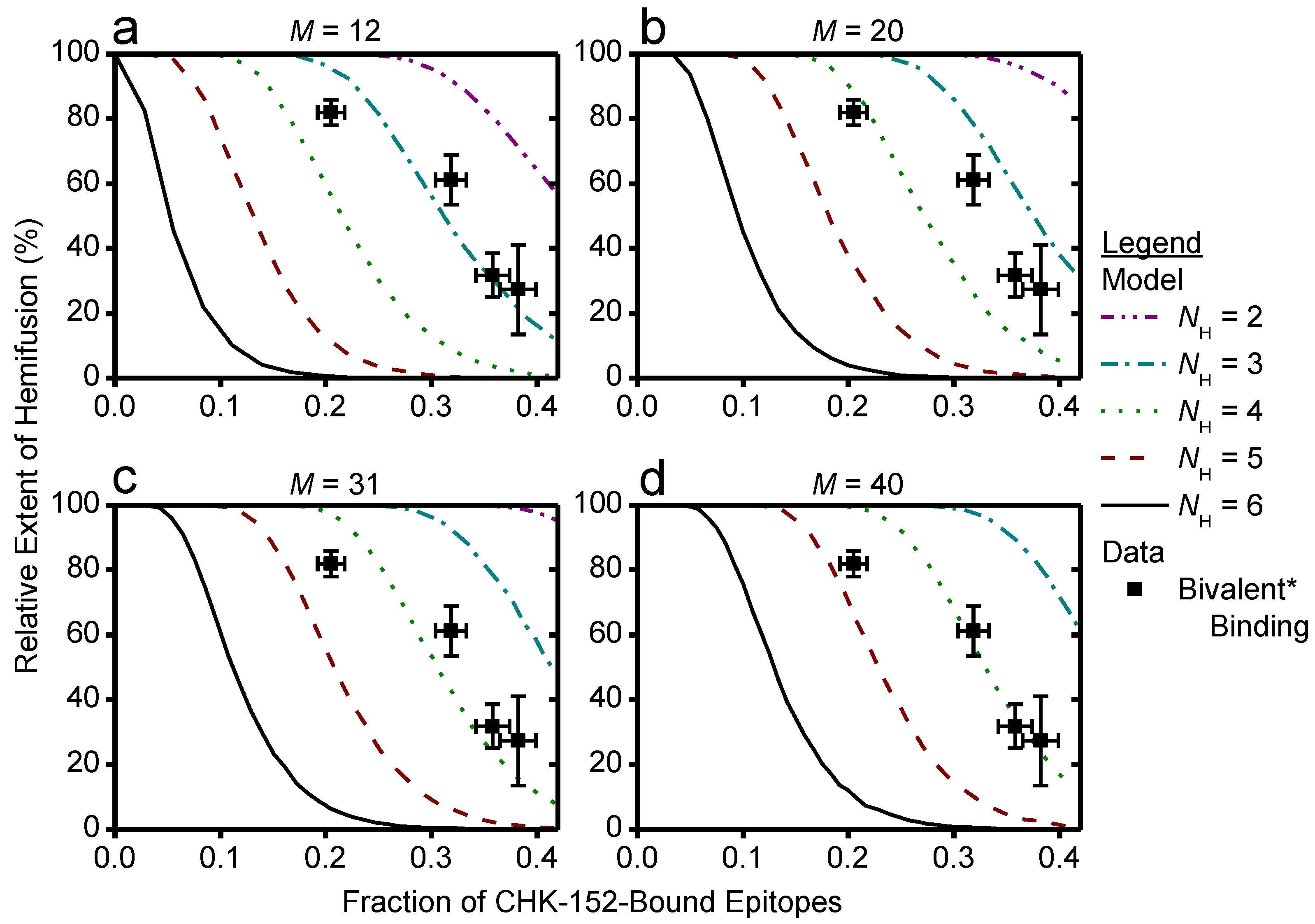 Viruses 14 00270 g0a12