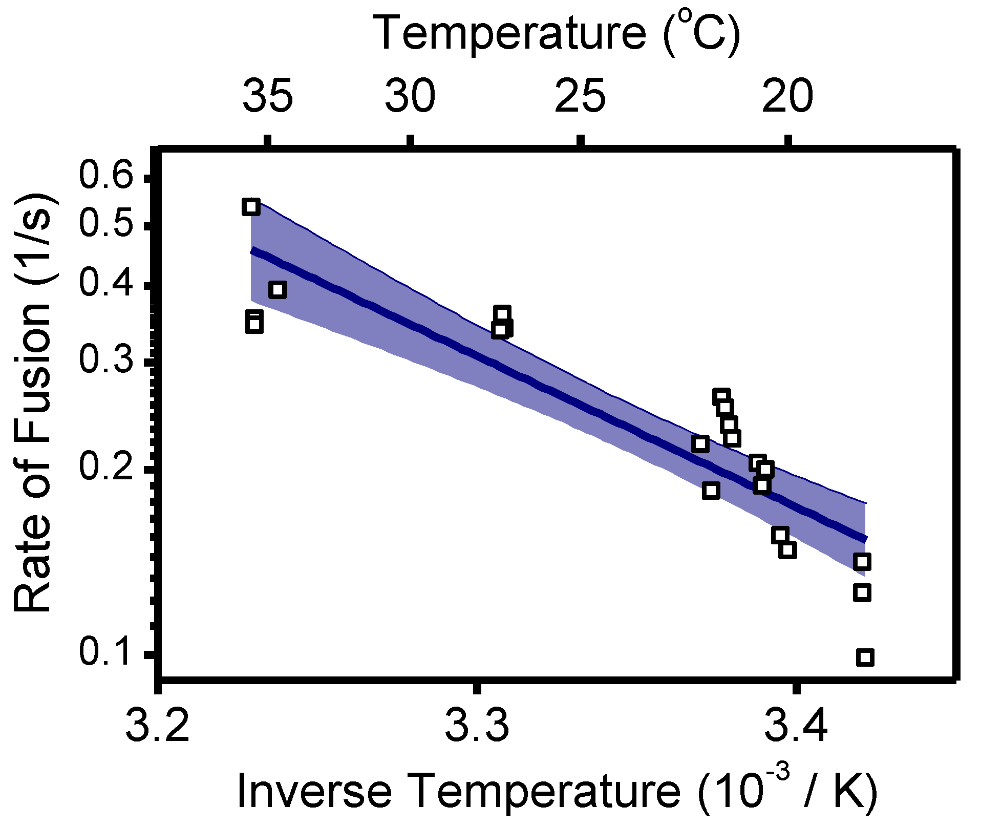 Viruses 14 00270 g0a2