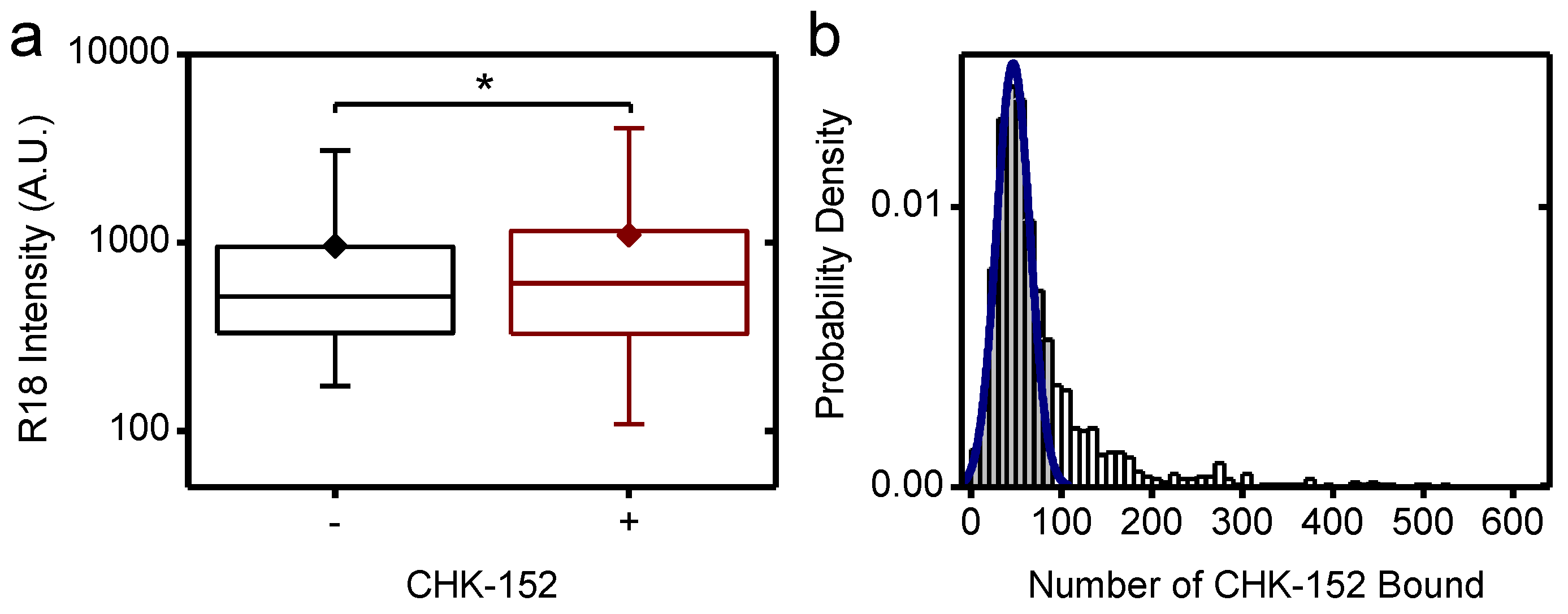 Viruses 14 00270 g0a4