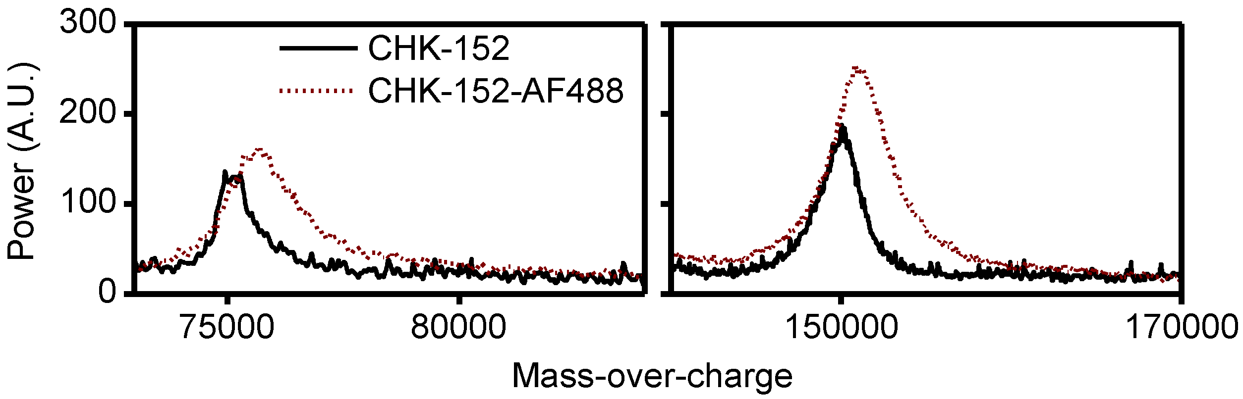 Viruses 14 00270 g0a5