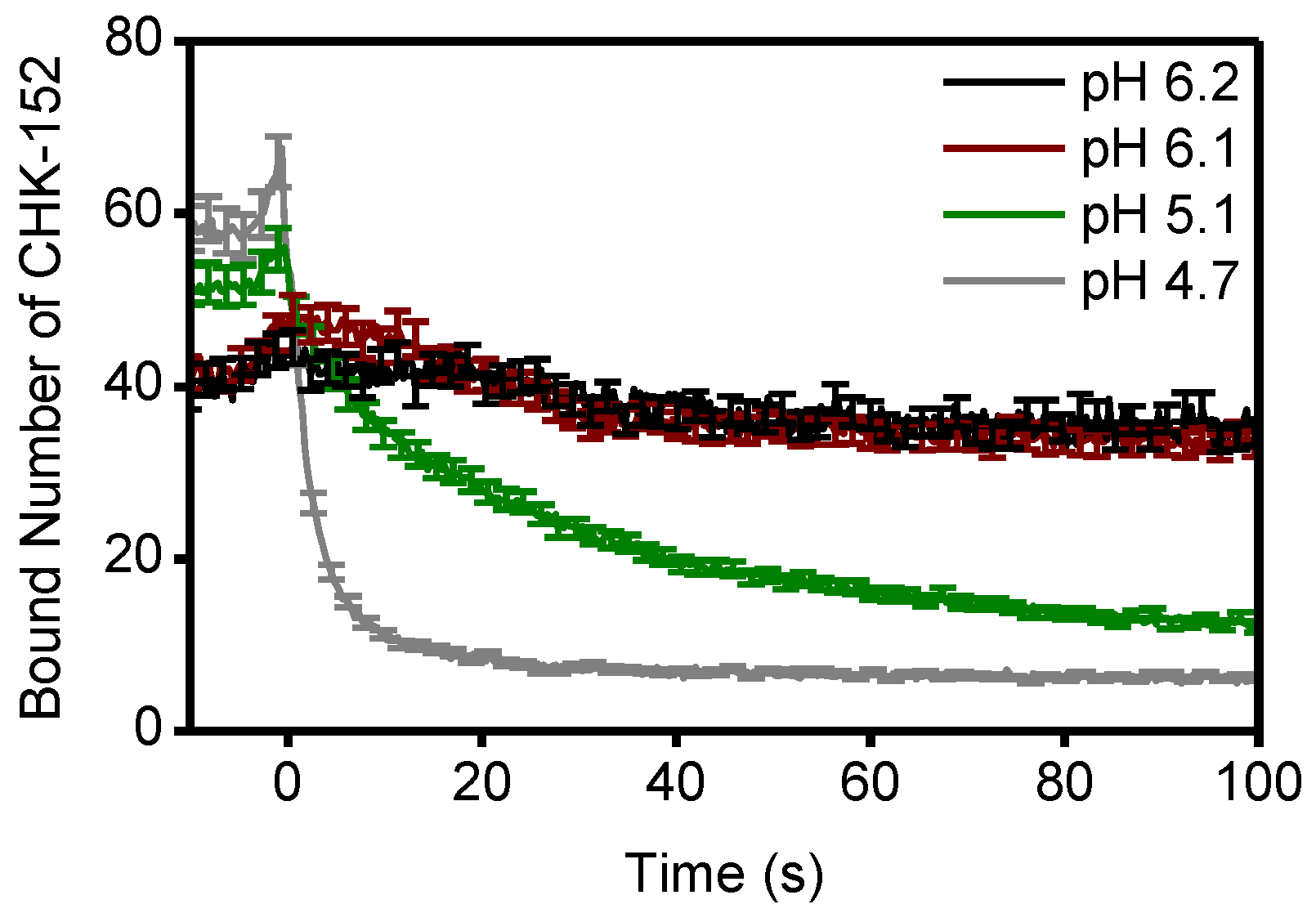 Viruses 14 00270 g0a7