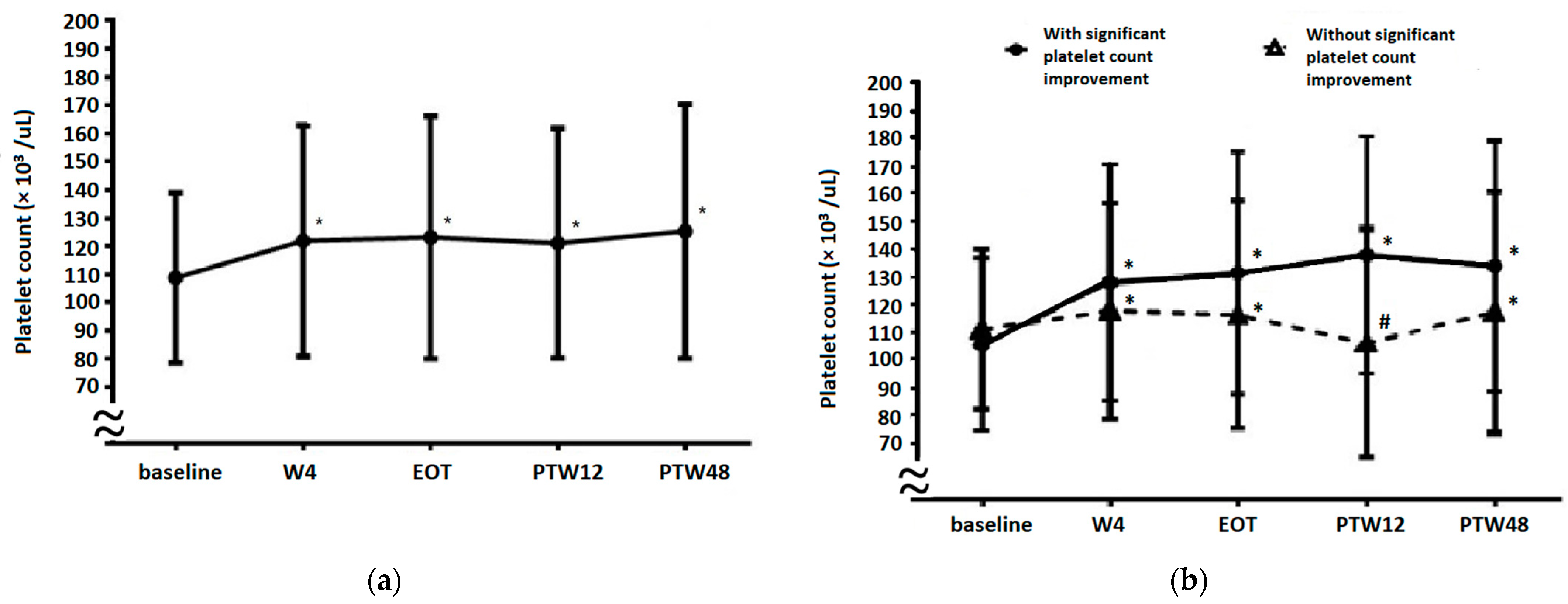 Viruses 14 00333 g002 Viruses 14 00333 g002