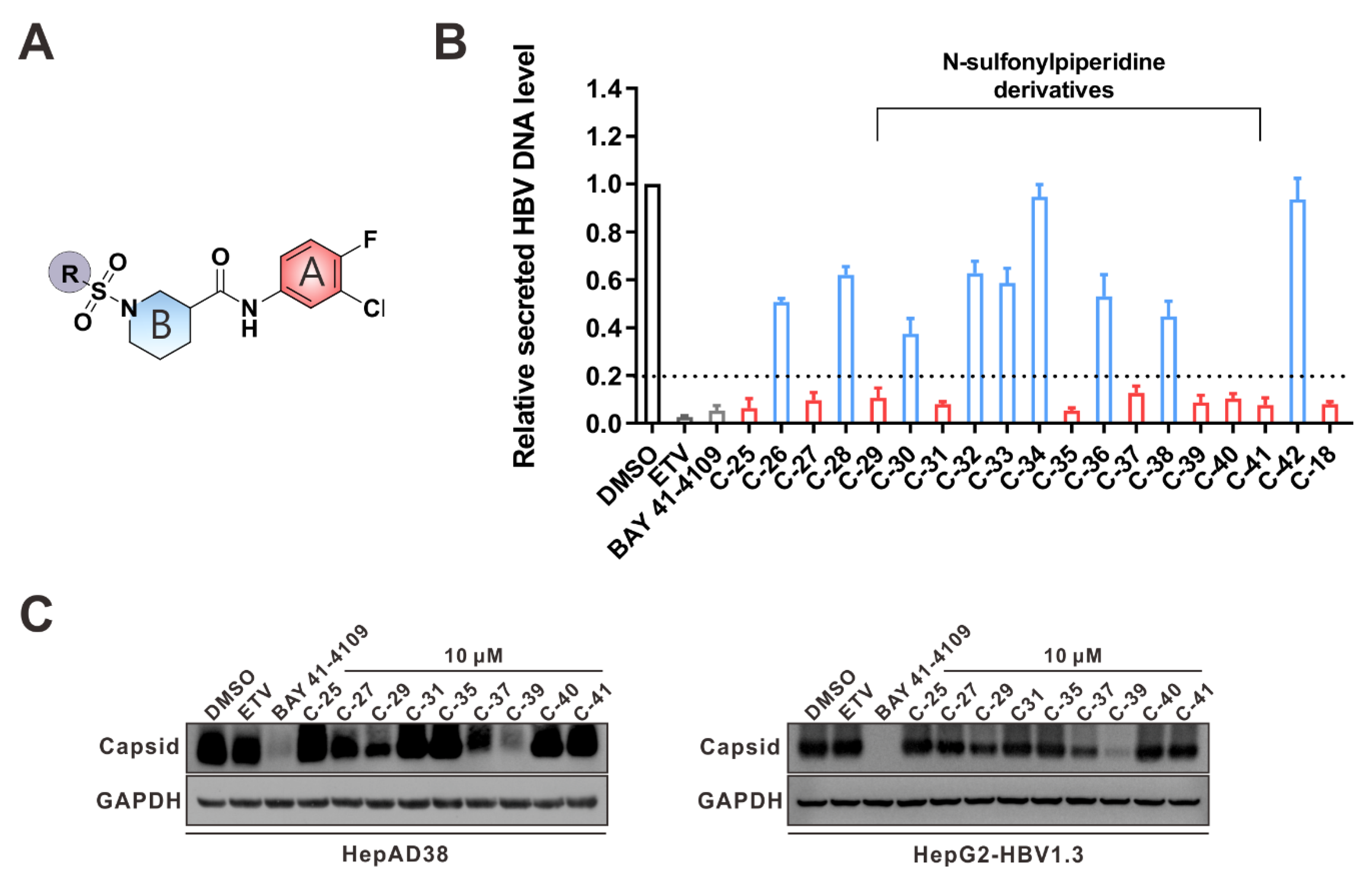 Viruses 14 00348 g005