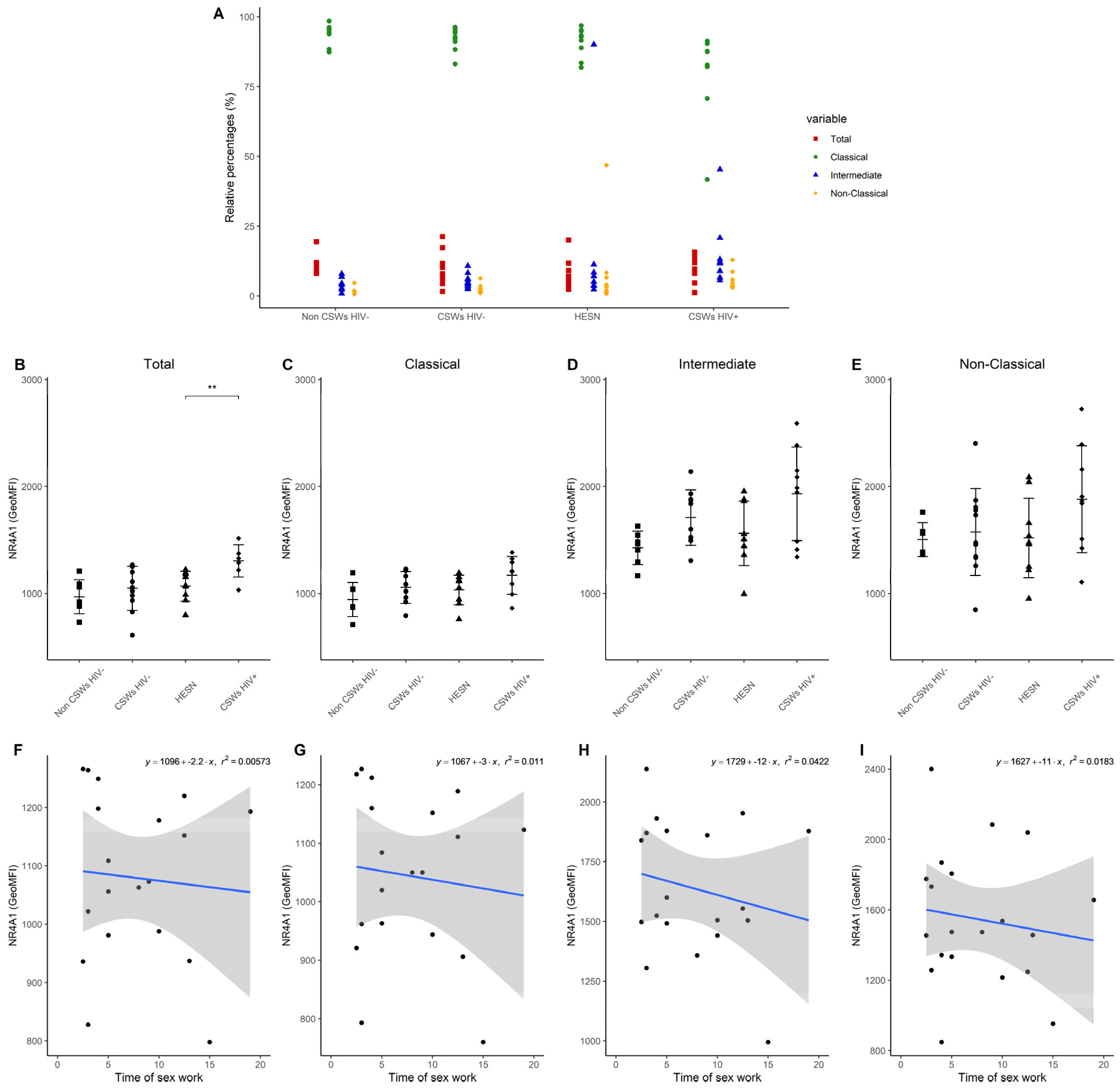 Viruses 14 00361 g002 Viruses 14 00361 g002