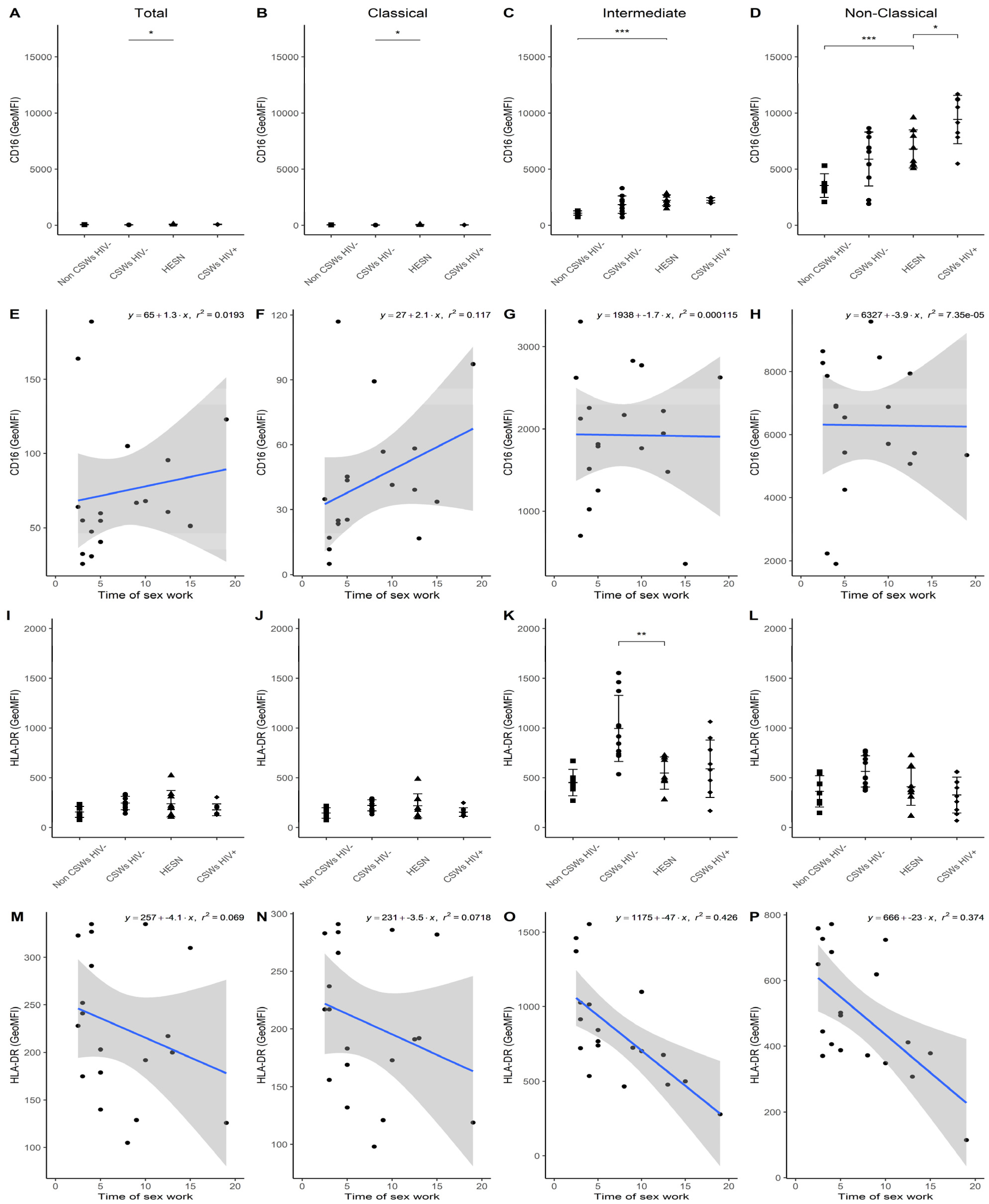 Viruses 14 00361 g003 Viruses 14 00361 g003