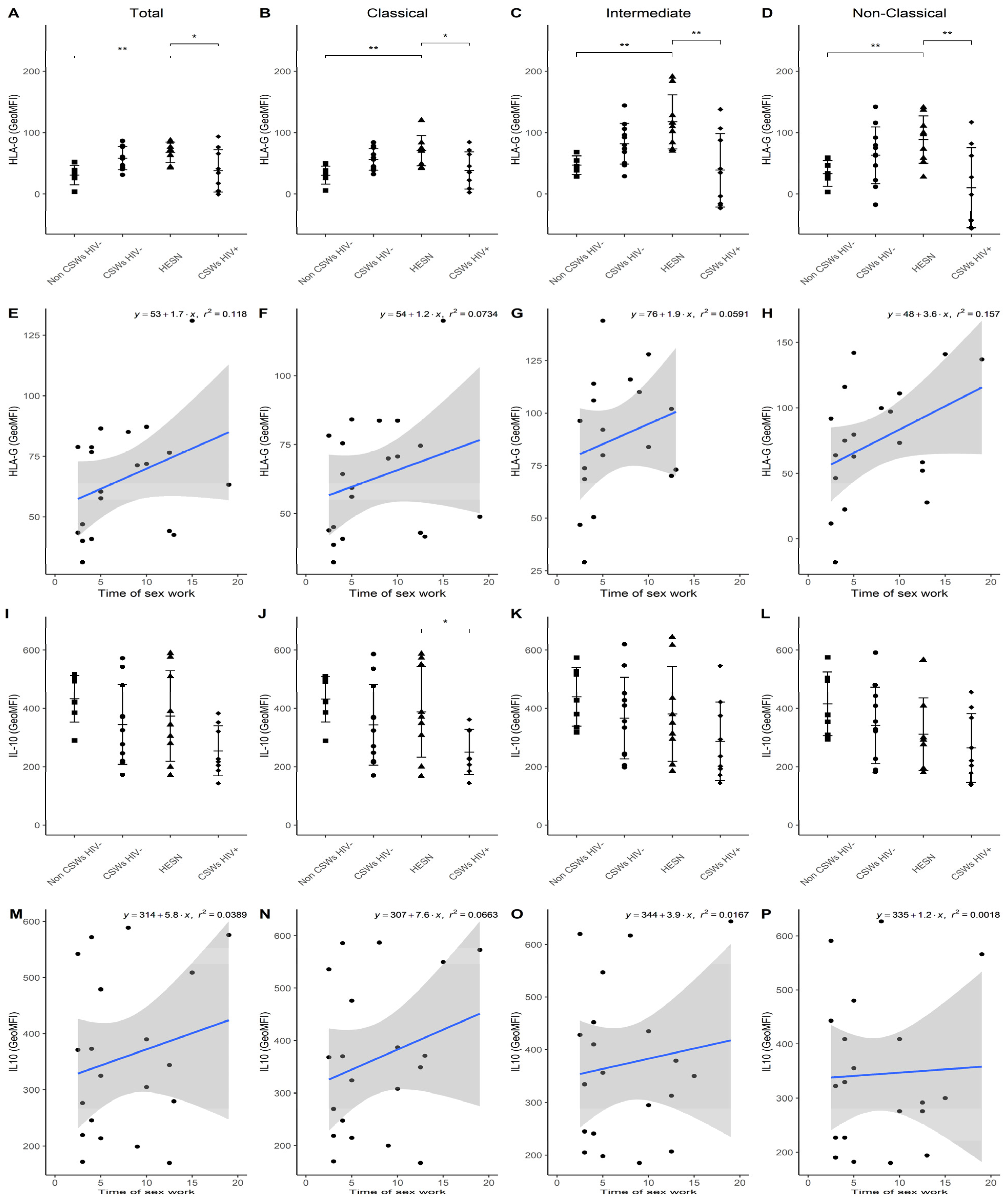 Viruses 14 00361 g005 Viruses 14 00361 g005