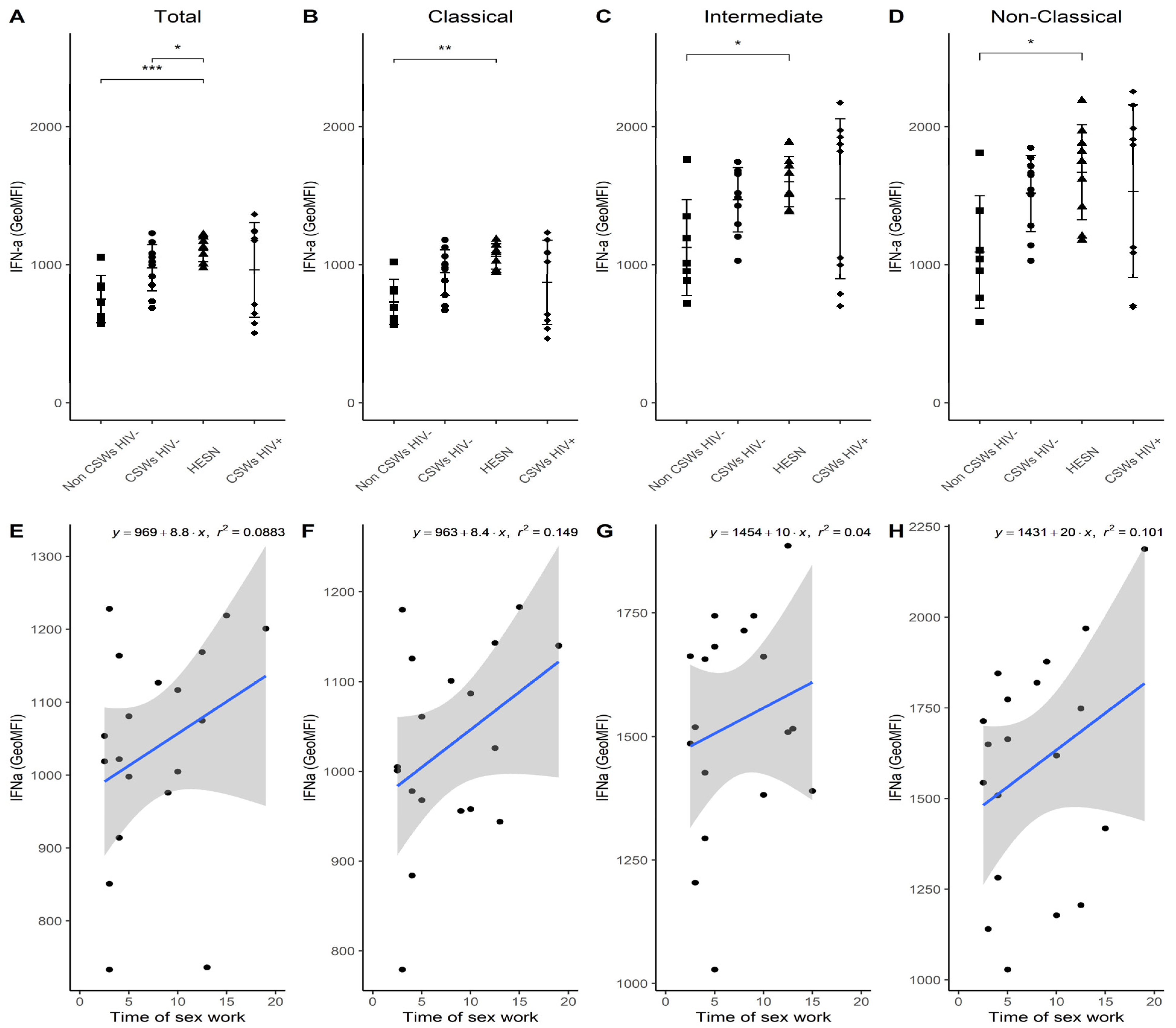 Viruses 14 00361 g006 Viruses 14 00361 g006