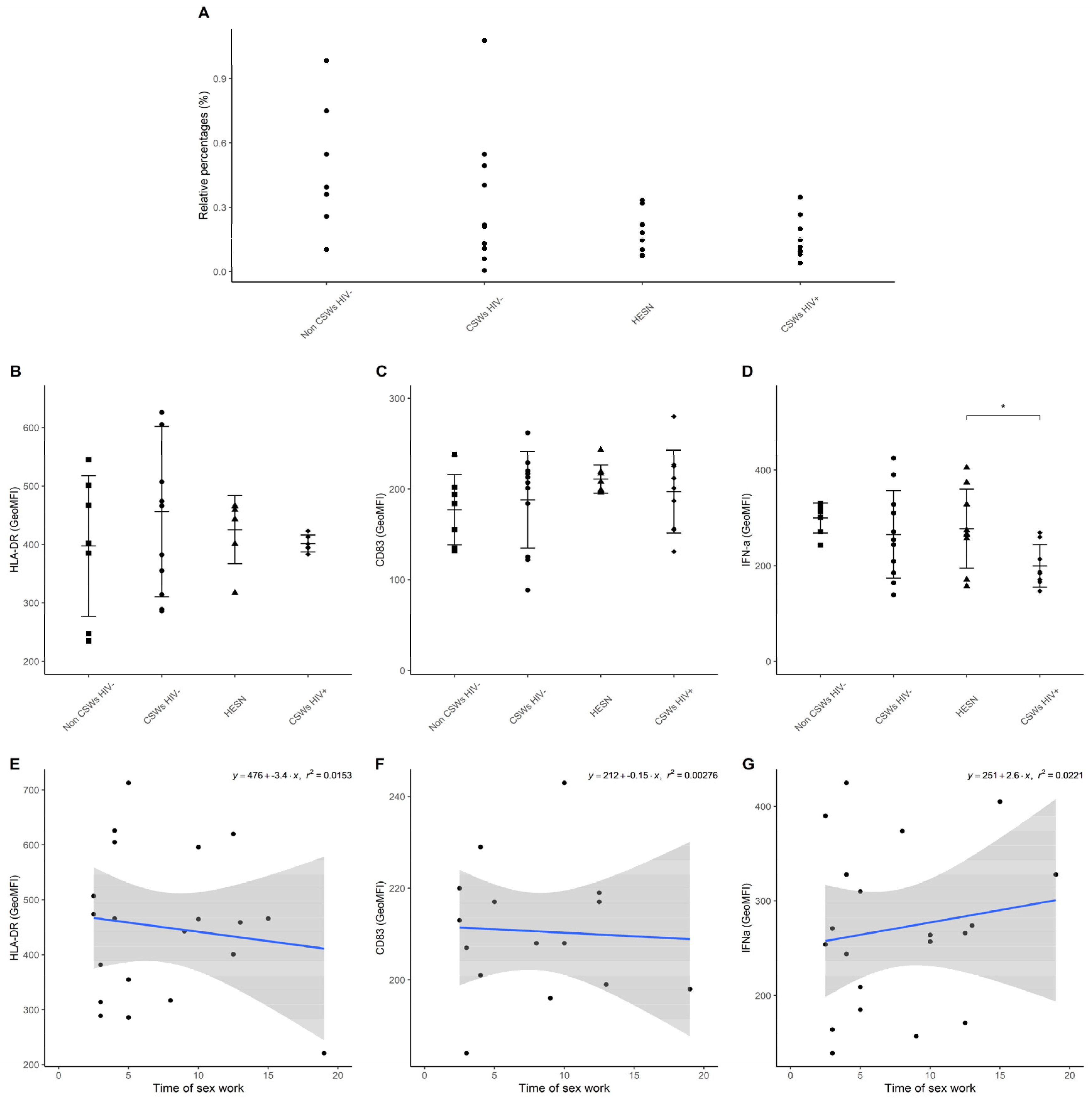 Viruses 14 00361 g007 Viruses 14 00361 g007