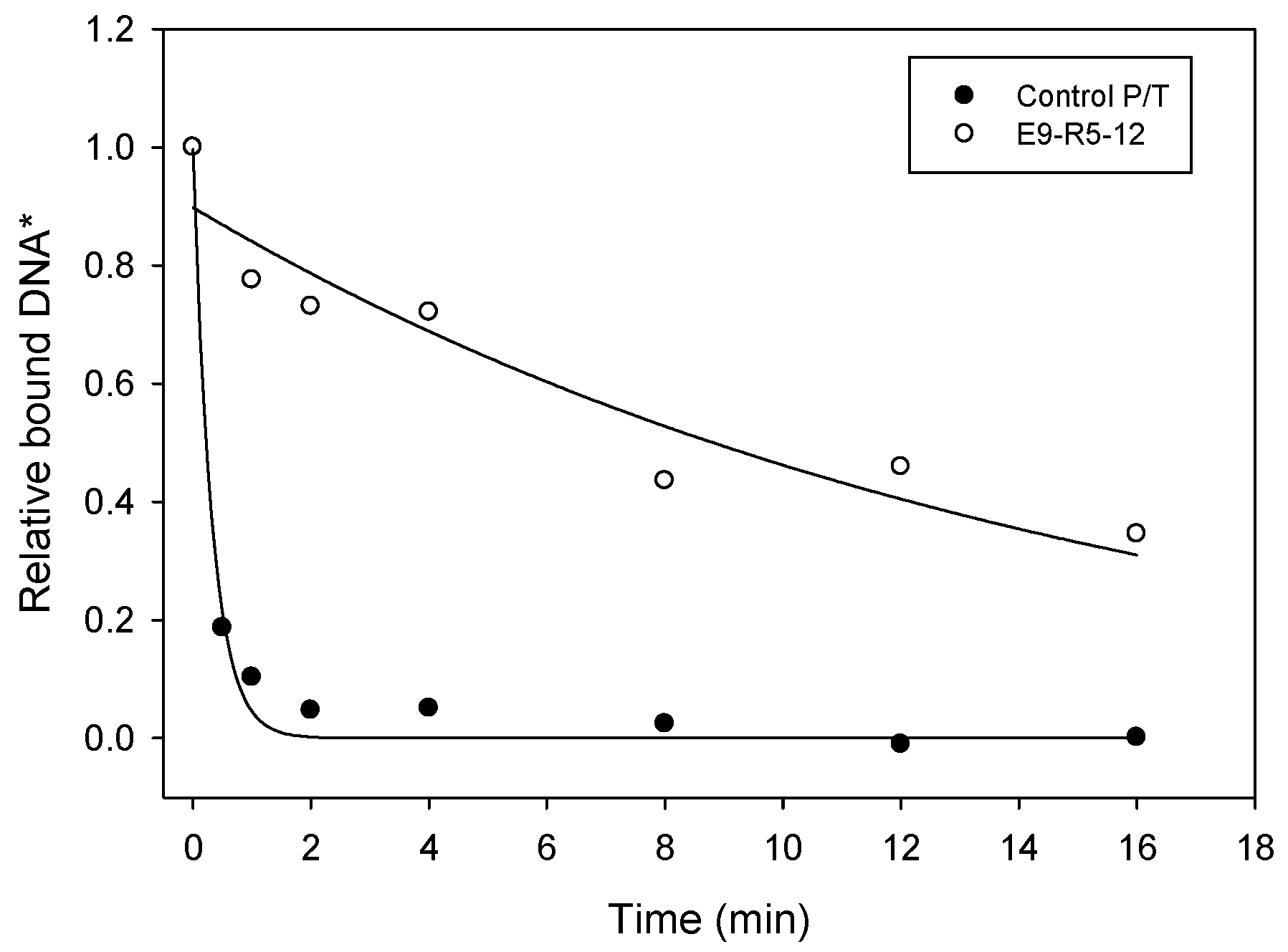 Viruses 14 00369 g003 Viruses 14 00369 g003